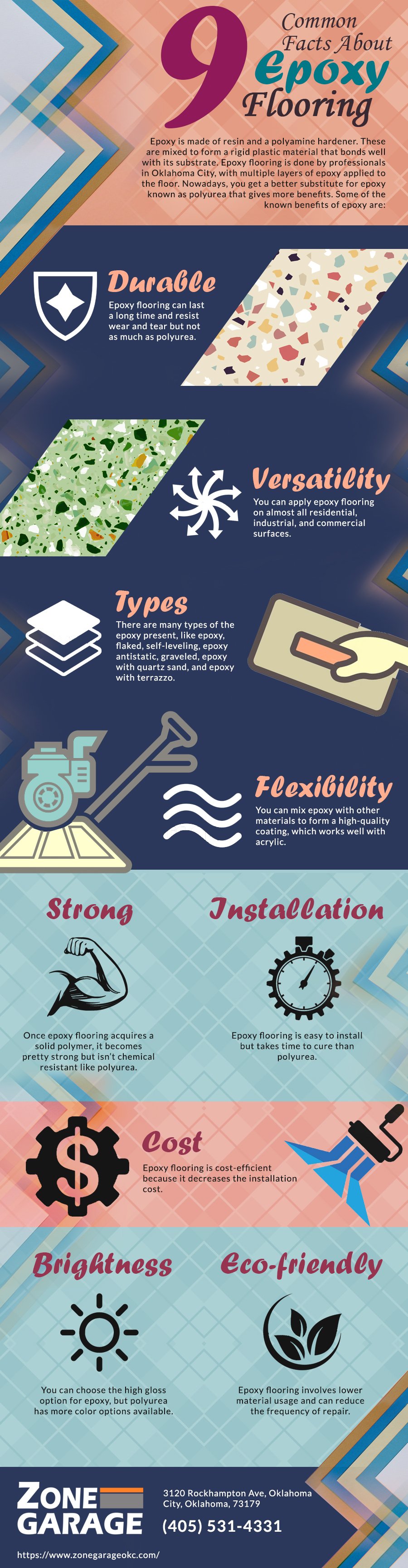 9 Common Facts About Epoxy Flooring (Infographic)