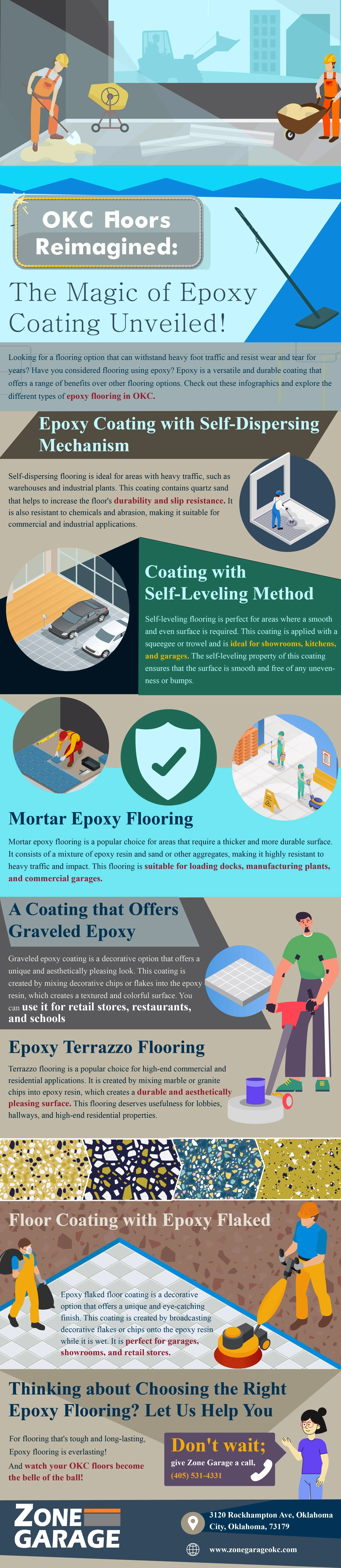 OKC Floors Reimagined The Magic of Epoxy Coating Unveiled!