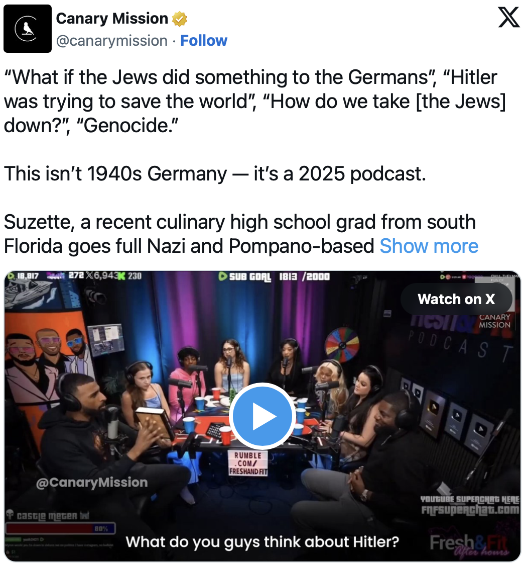 ““Take the Jews Down”: Why Pro-Hitler Fresh&Fit Podcast With Millions of Views Can’t Be Ignored”