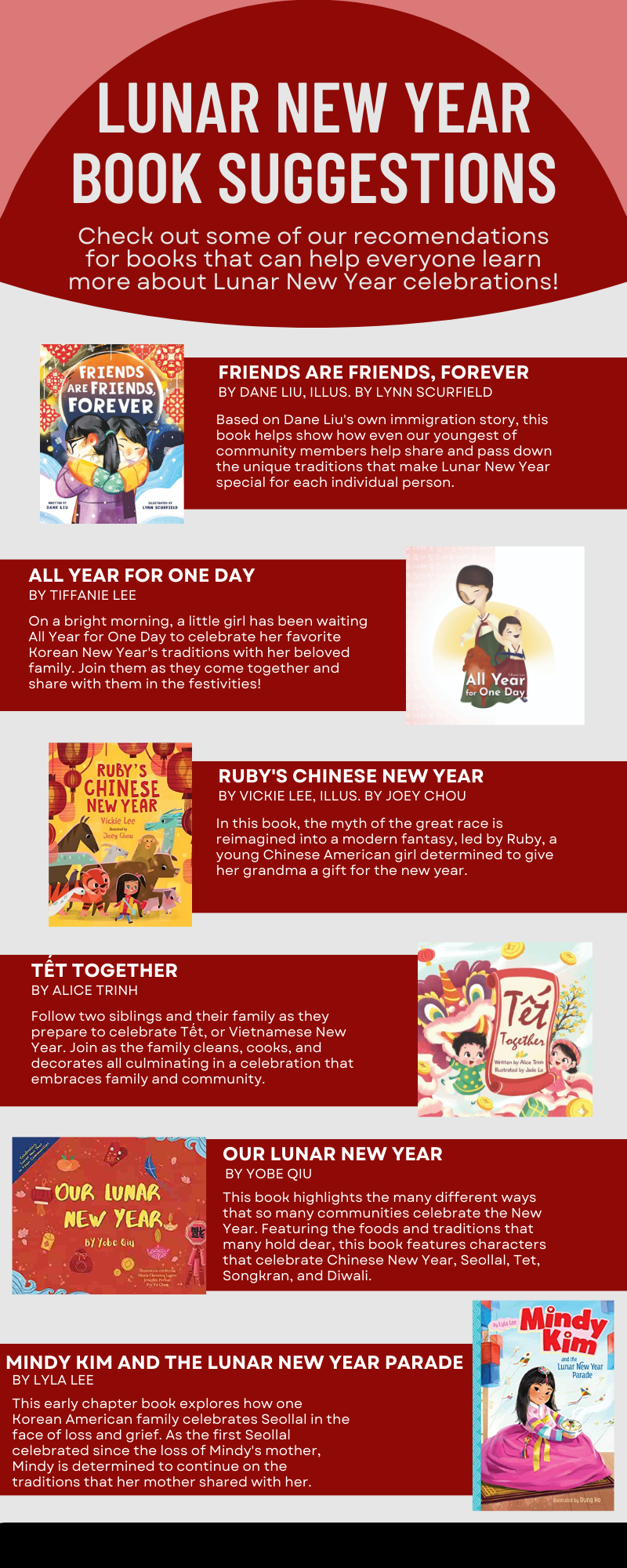 Reading Lists Wing Luke Museum reading-lists-wing-luke-museum