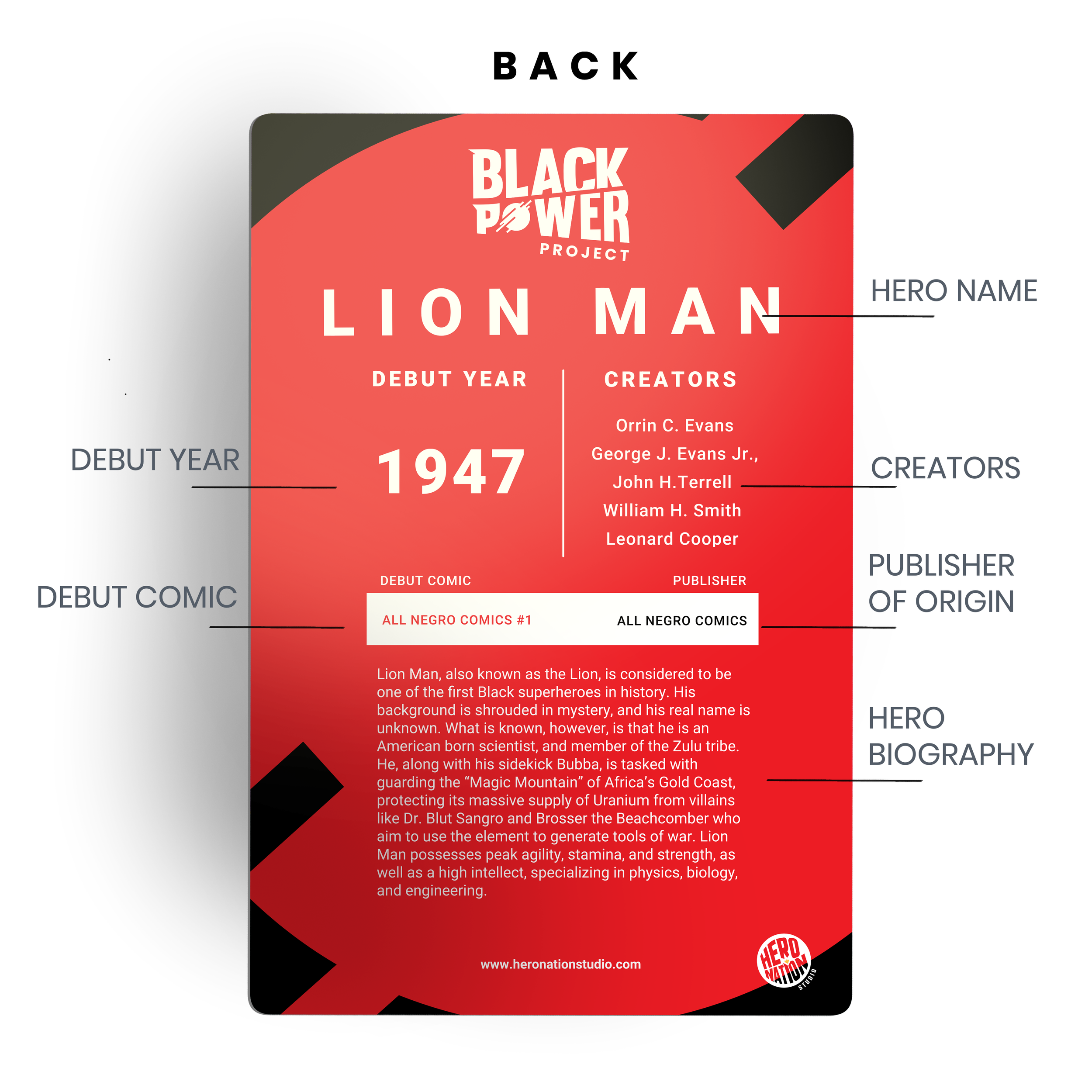 LIONMAN-BACK.png