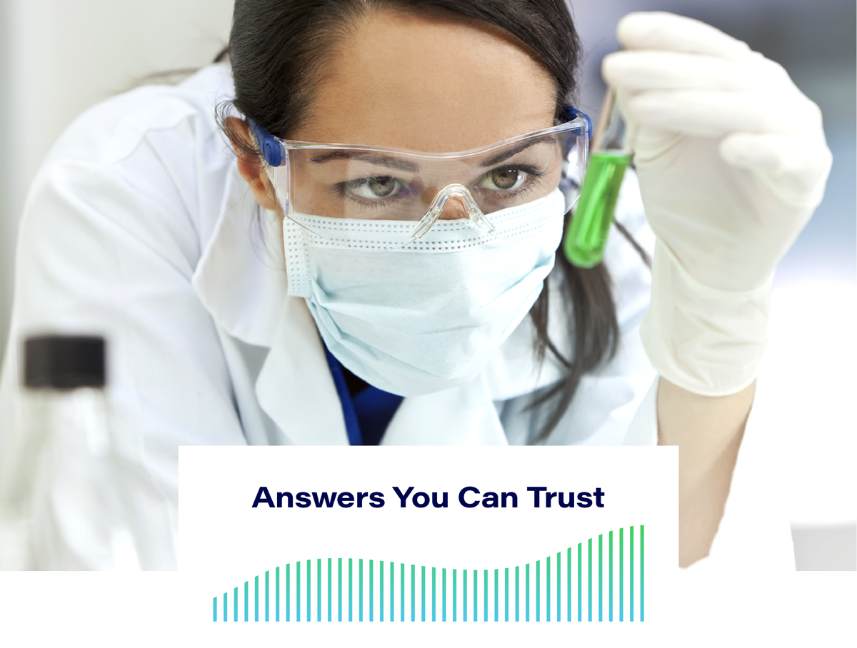 Environmental Testing Inc.