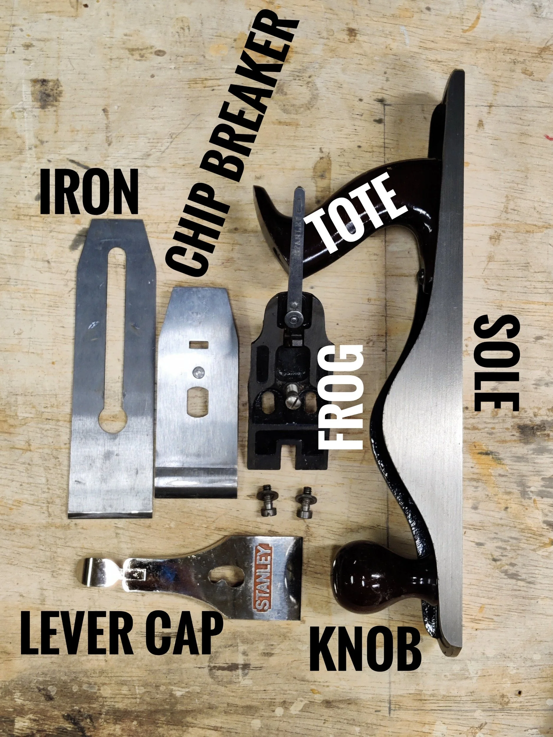 Hand plane anatomy