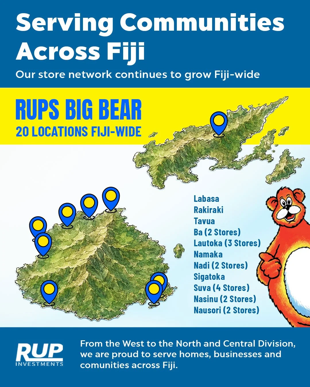Rups Big Bear Continues to Grow with 20 Locations Across Fiji
