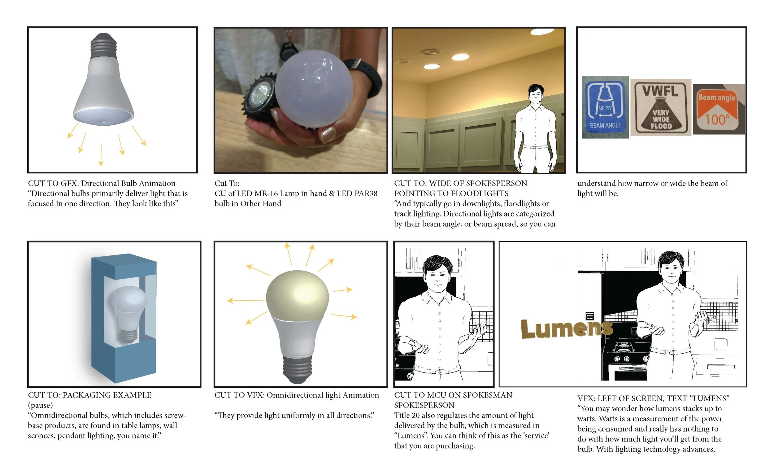 Title20_vid1_storyboard_final_Page_2.jpg