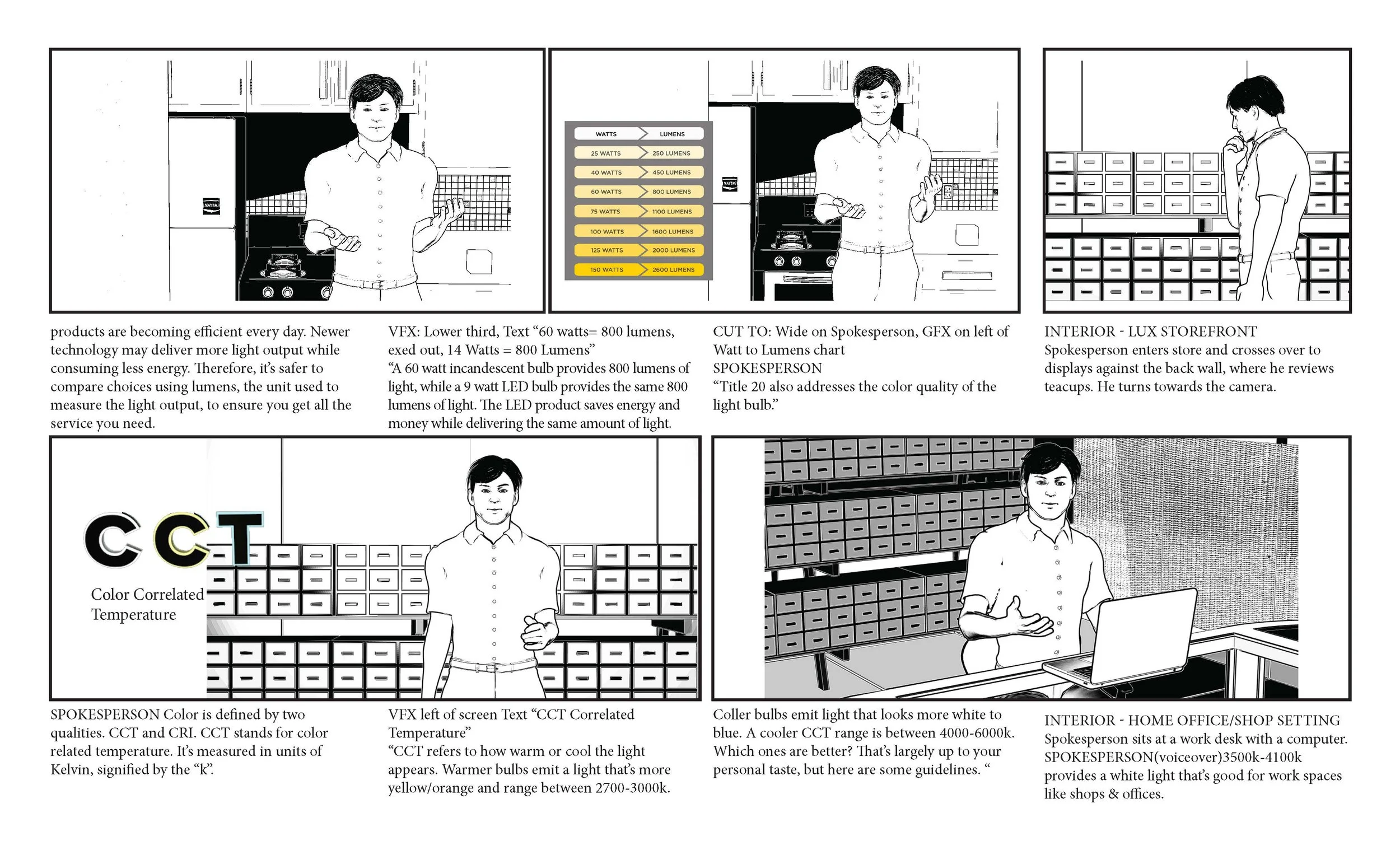 Title20_vid1_storyboard_final_Page_3.jpg