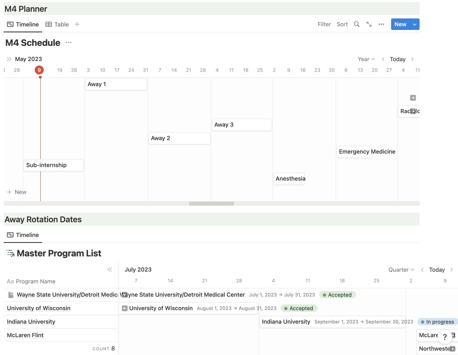 Central Personalized Residency Application Database — FALCONNOTES