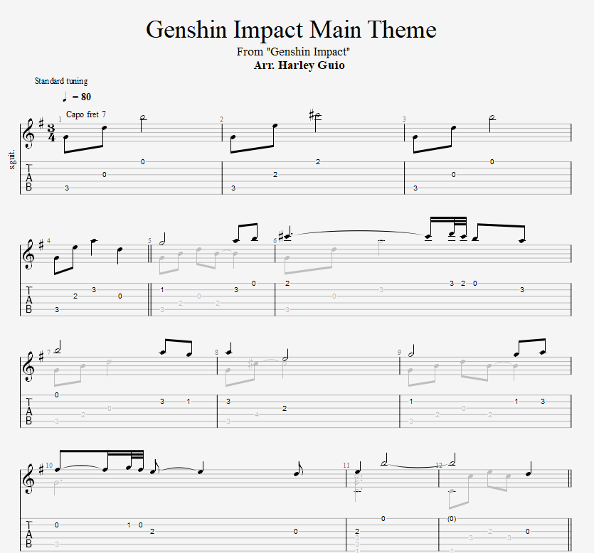 Dragonspine (Genshin Impact OST) Guitar Tab, PDF