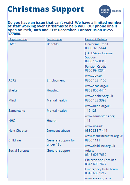 Christmas Support poster