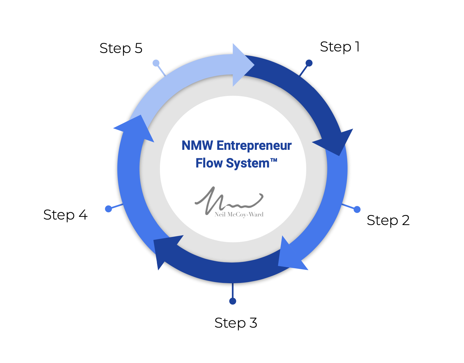 Screenshot 2024-06-24 at 09.26.22.png