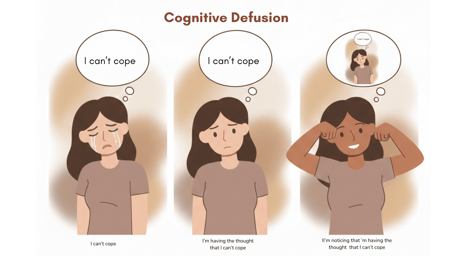 ACT therapy technique of cognitive defusion for neurodivergent individuals processing birth trauma and perinatal grief.