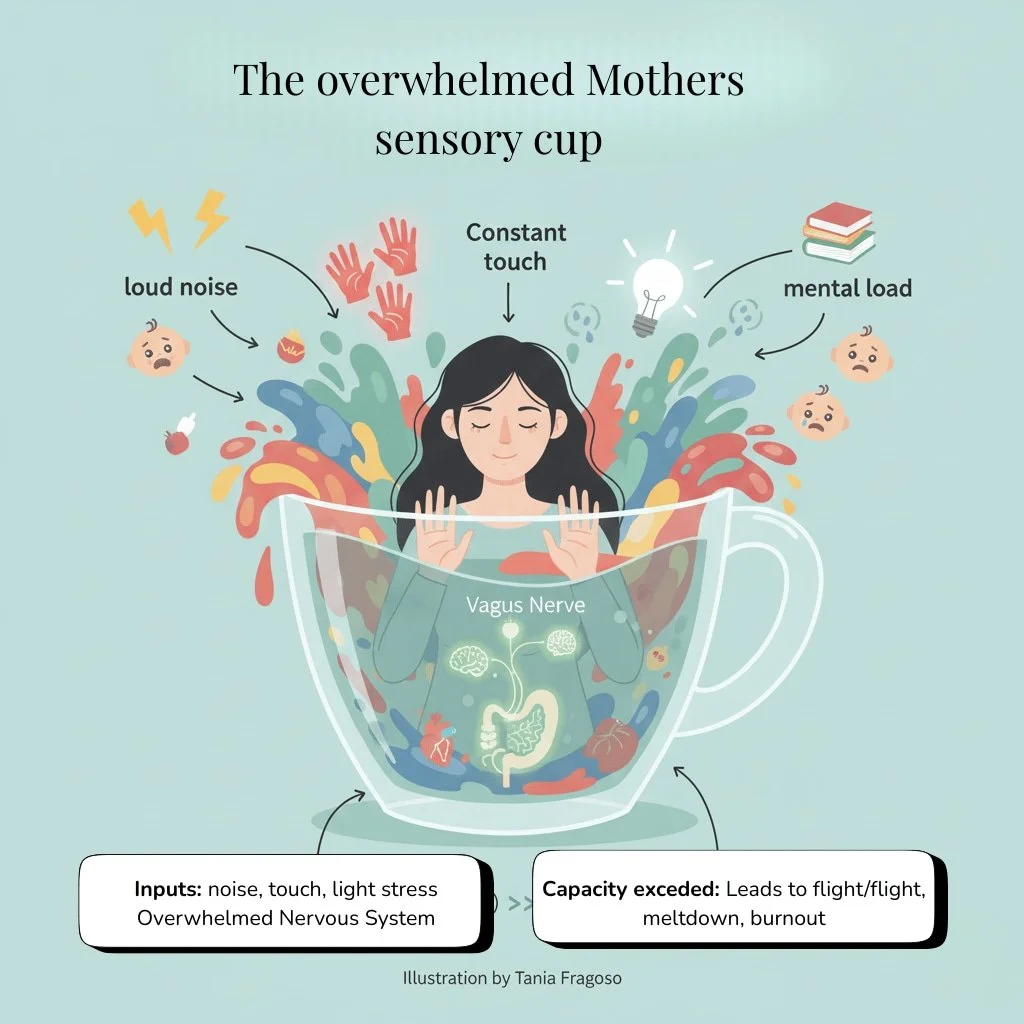 Sensory overload in mothers illustration