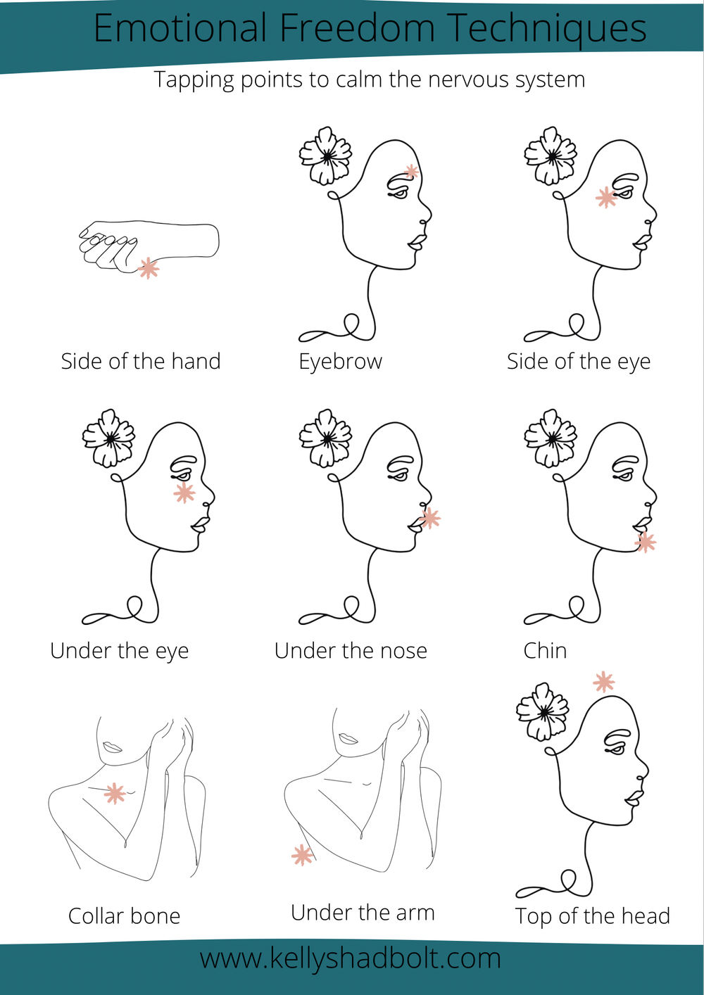 Tapping points — Kelly Shadbolt