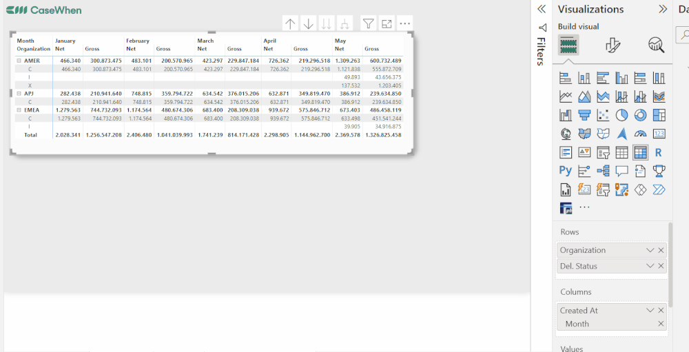 Enhancing Table Display with Fixed Column Widths in Power BI — CaseWhen ...