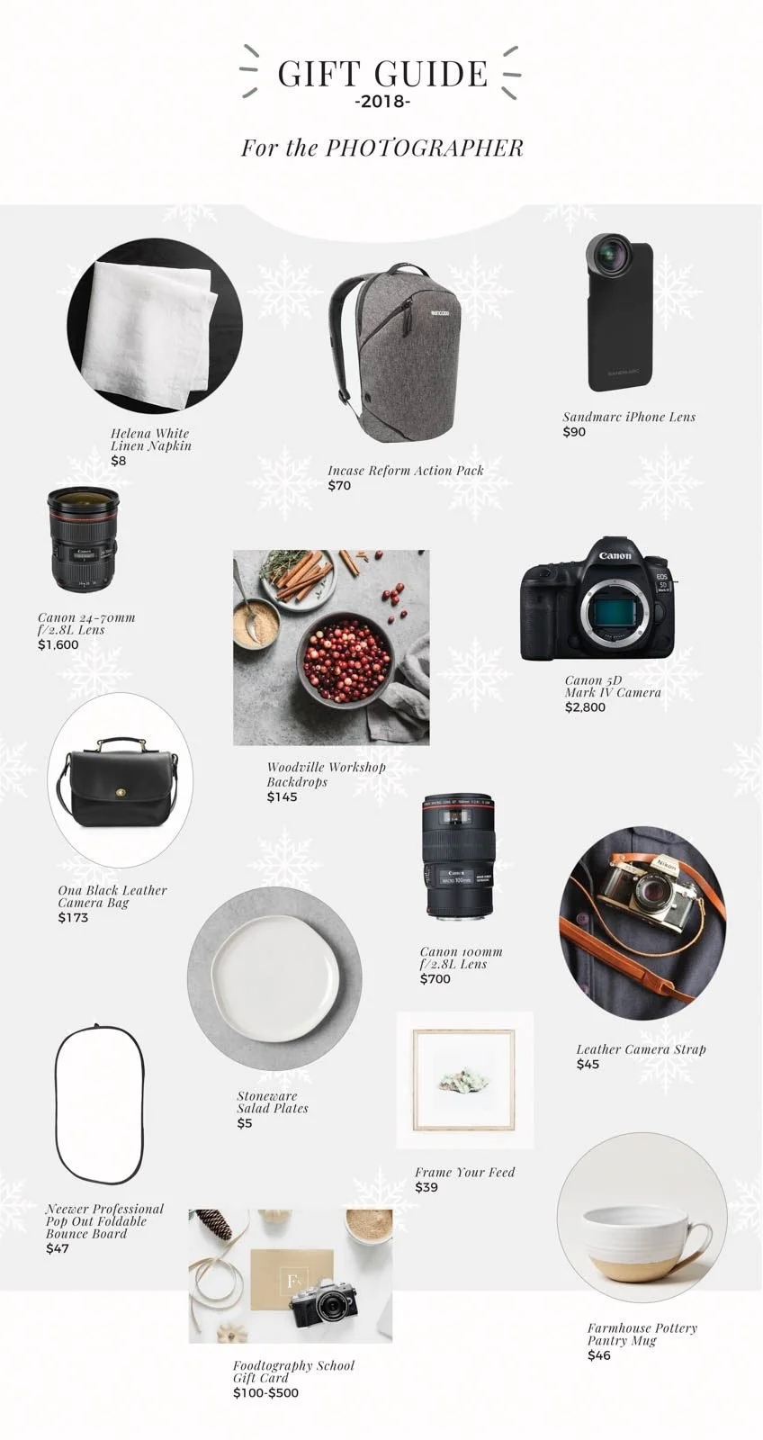 2018-Holiday-Gift-Guide-for-the-Photographer-848x1600.jpg