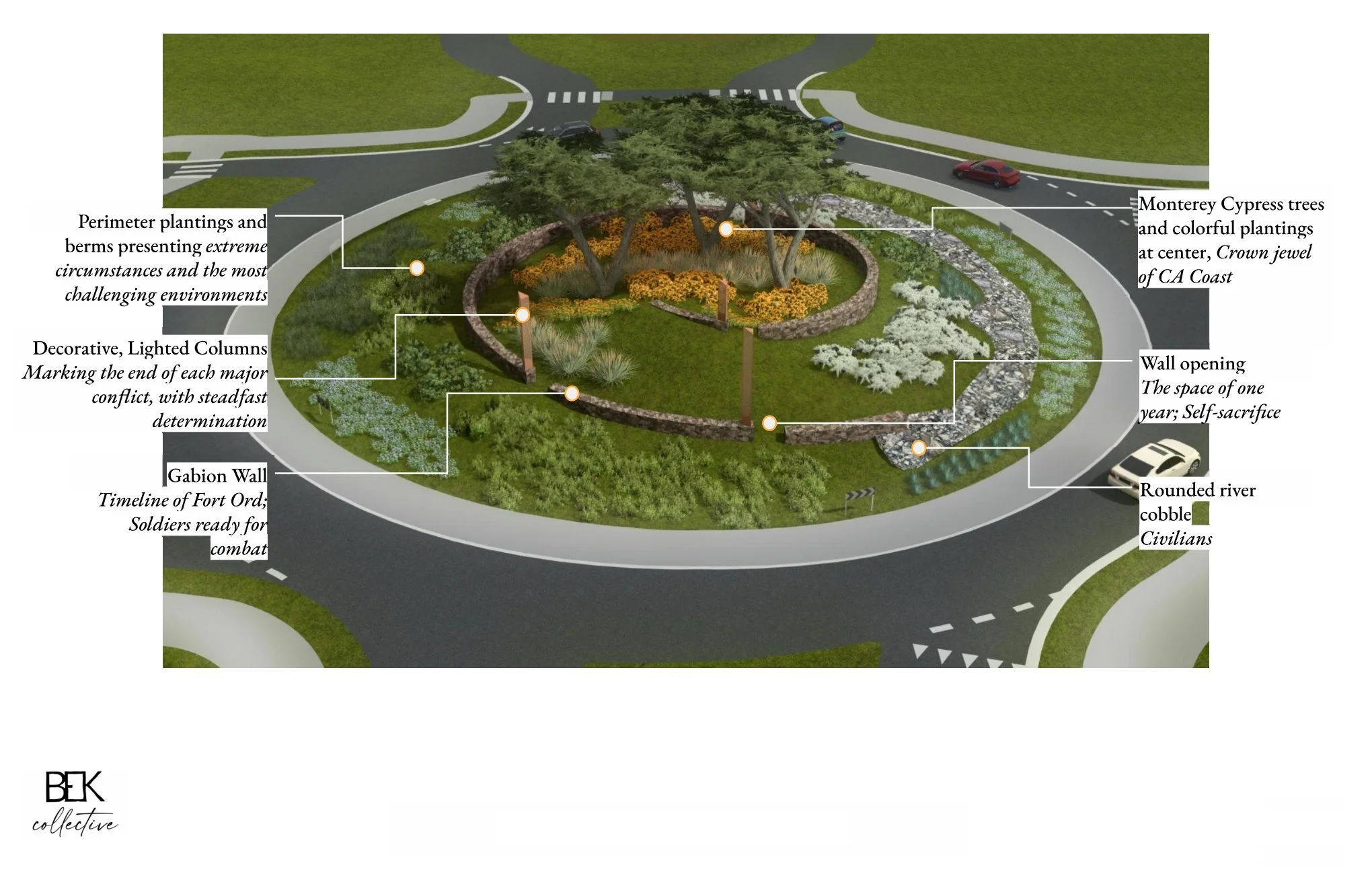 fort-ord-commemorative-circle-08-plan-slide.jpg