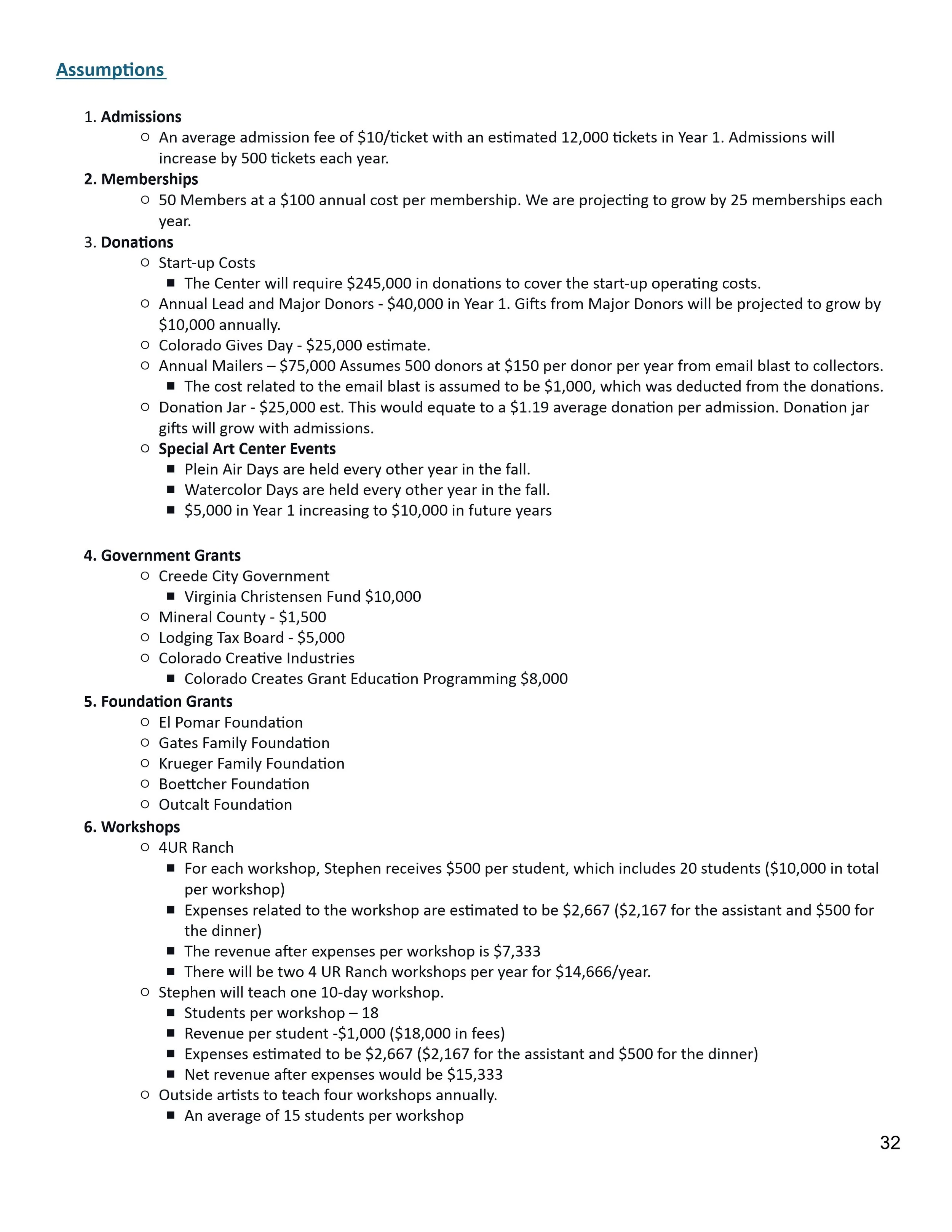 CCA Business Plan 2026_Draft-32.jpeg