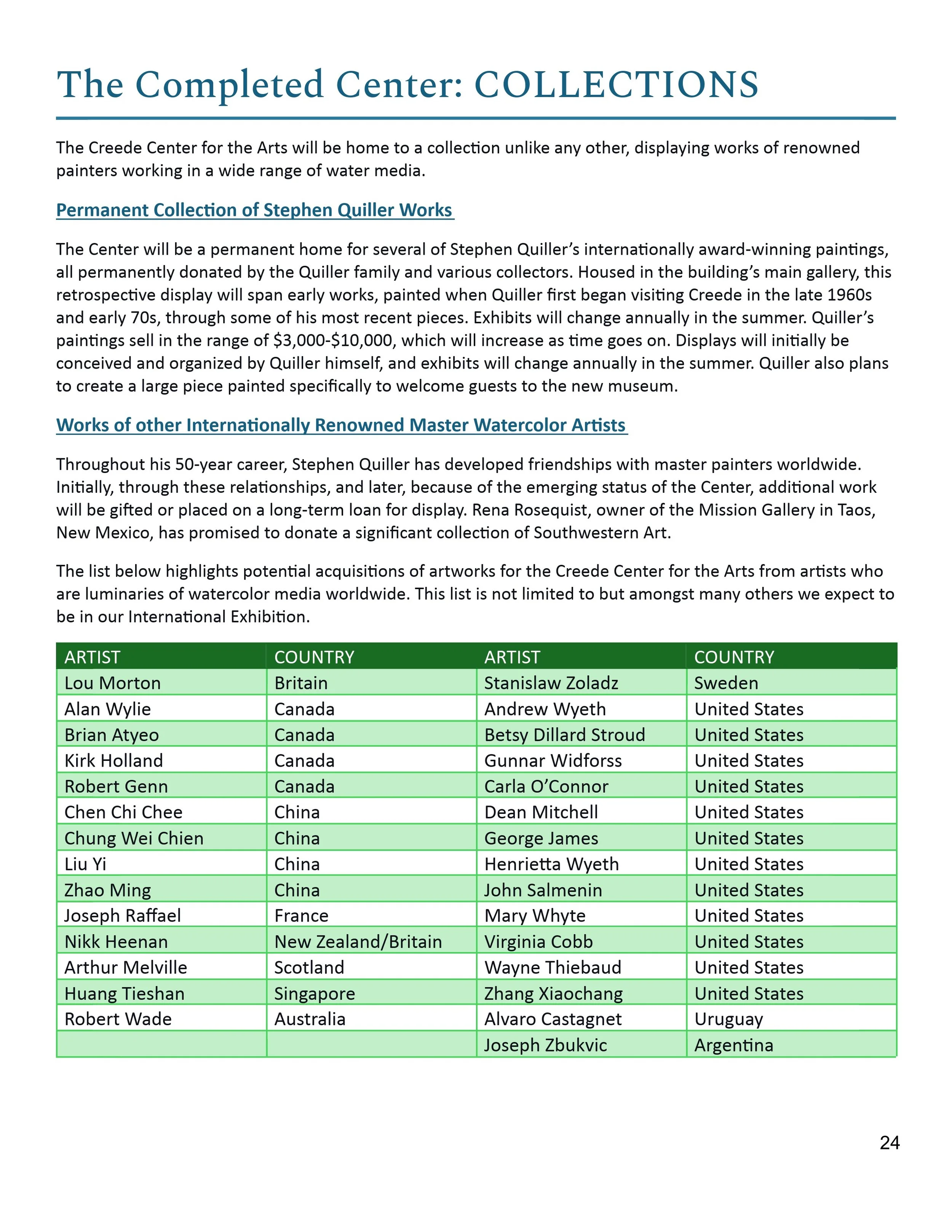 CCA Business Plan 2026_Draft-24.jpeg