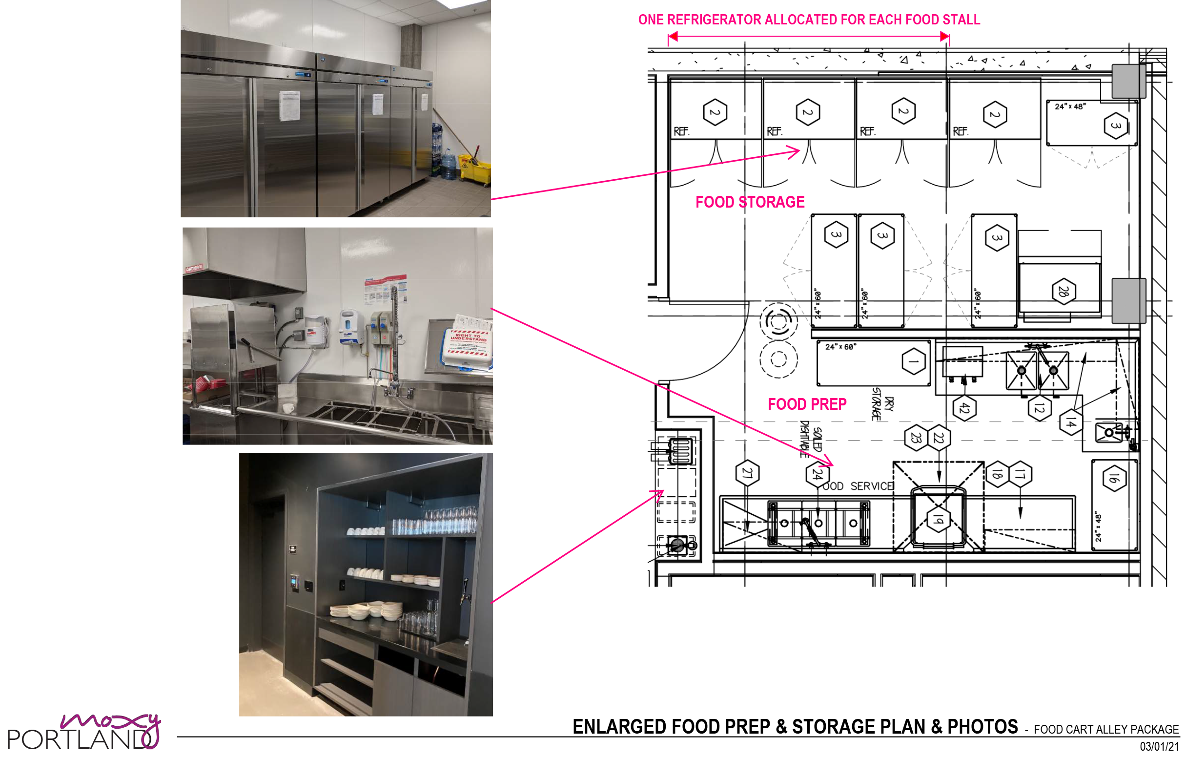 The Details — Food Cart Alley