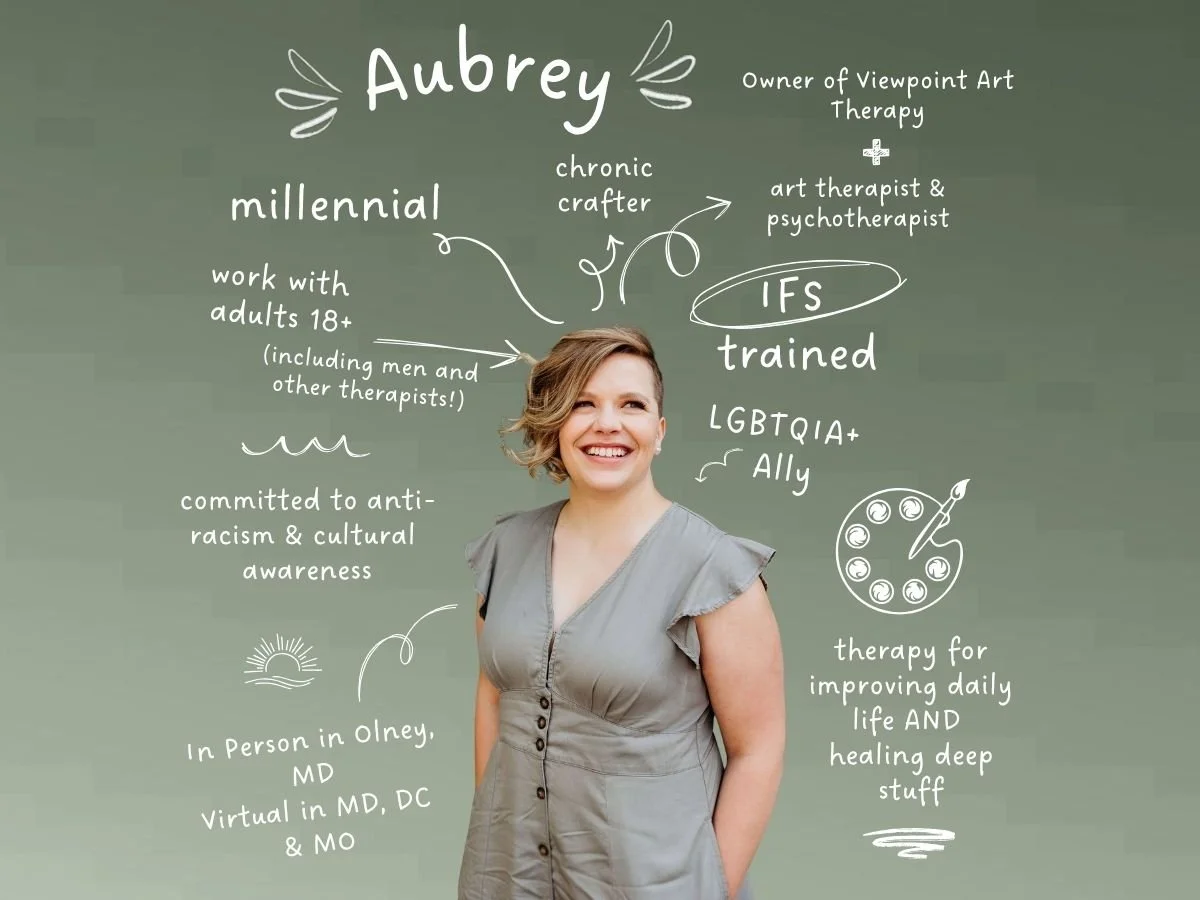 July 13, presentation by member Aubrey Rainbow 