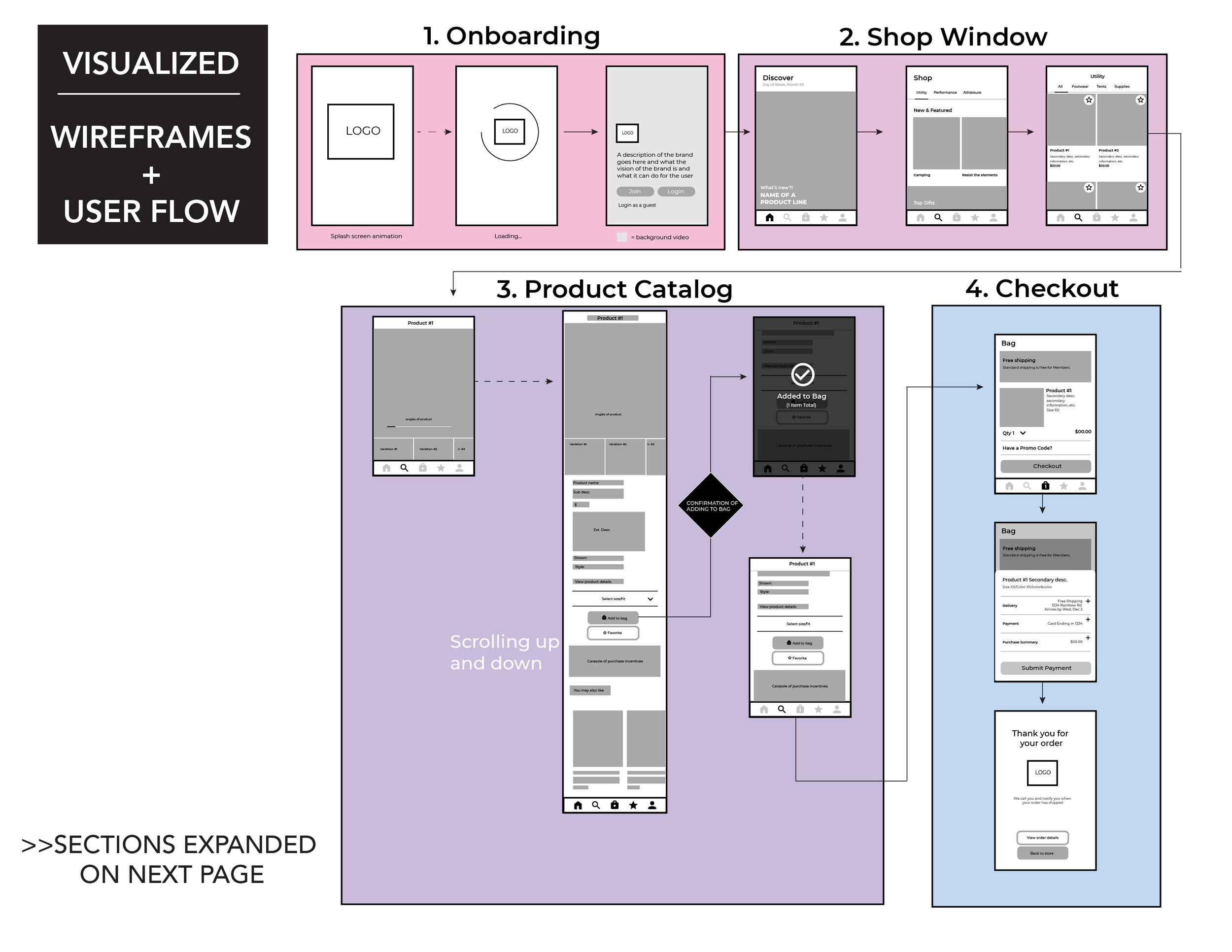 ARTGR370_JOHNSAND_PR.4_PROCESS-10.png