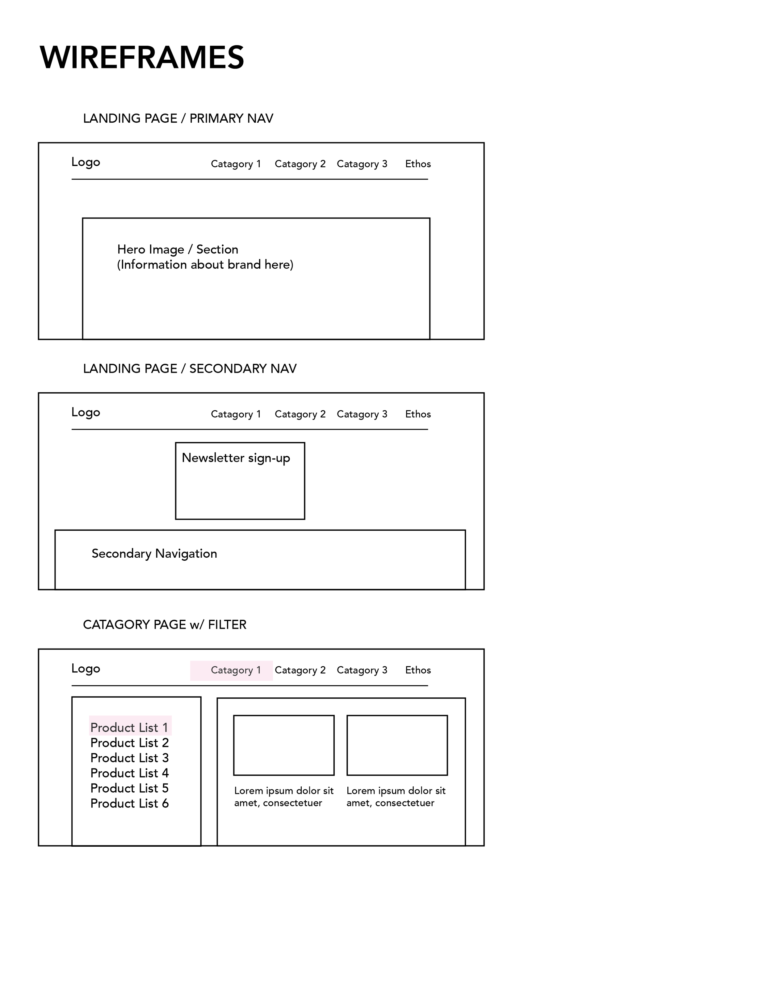 ARTGR370_JOHNSAND_PR3.PROCESS-07.png