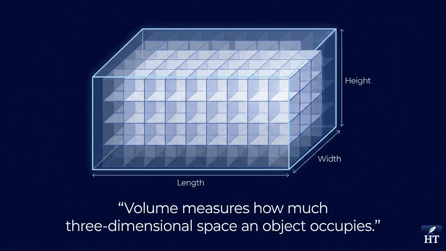Volume measurements help us understand capacity
