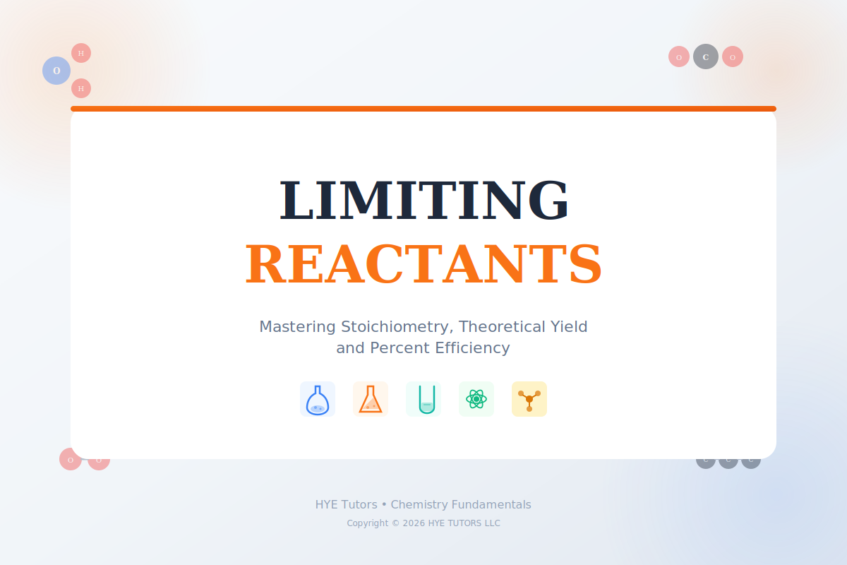 How to Find Limiting Reactant from Balanced Equation