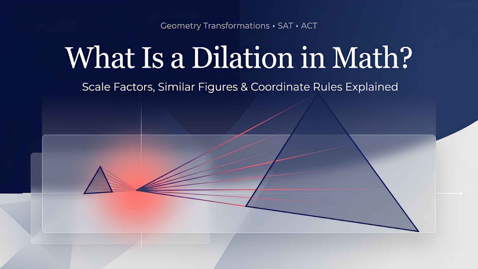 What Is a Dilation in Math?
