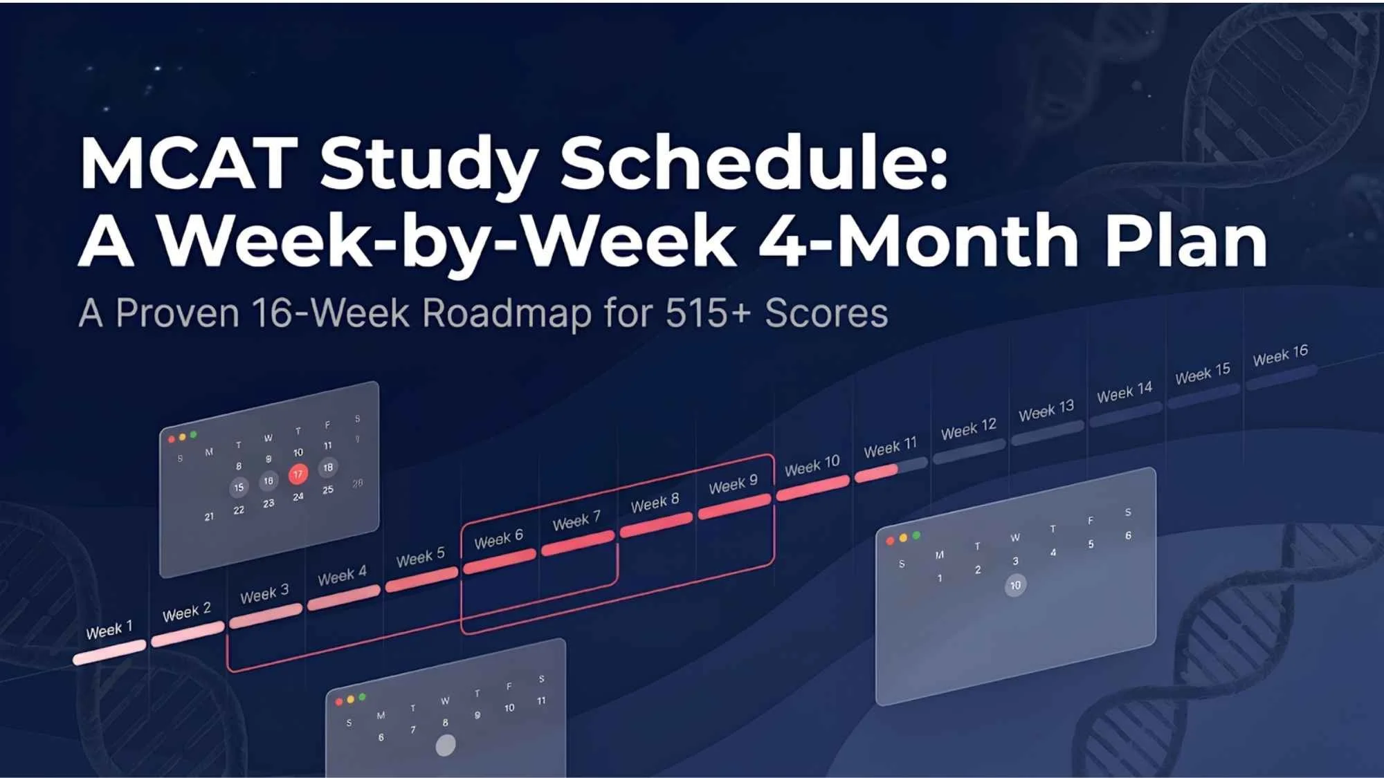 MCAT Study Schedule: A Week-by-Week 4-Month Plan
