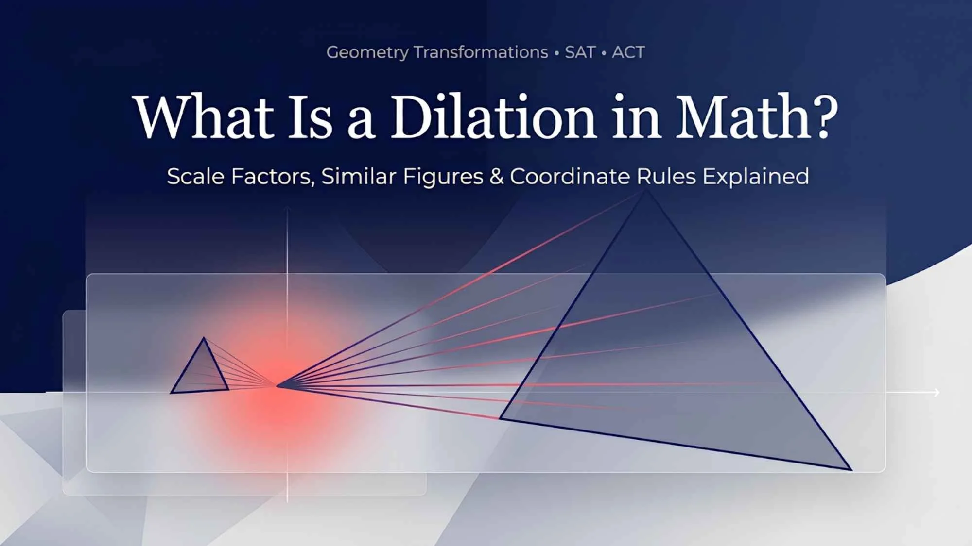 What Is a Dilation in Math