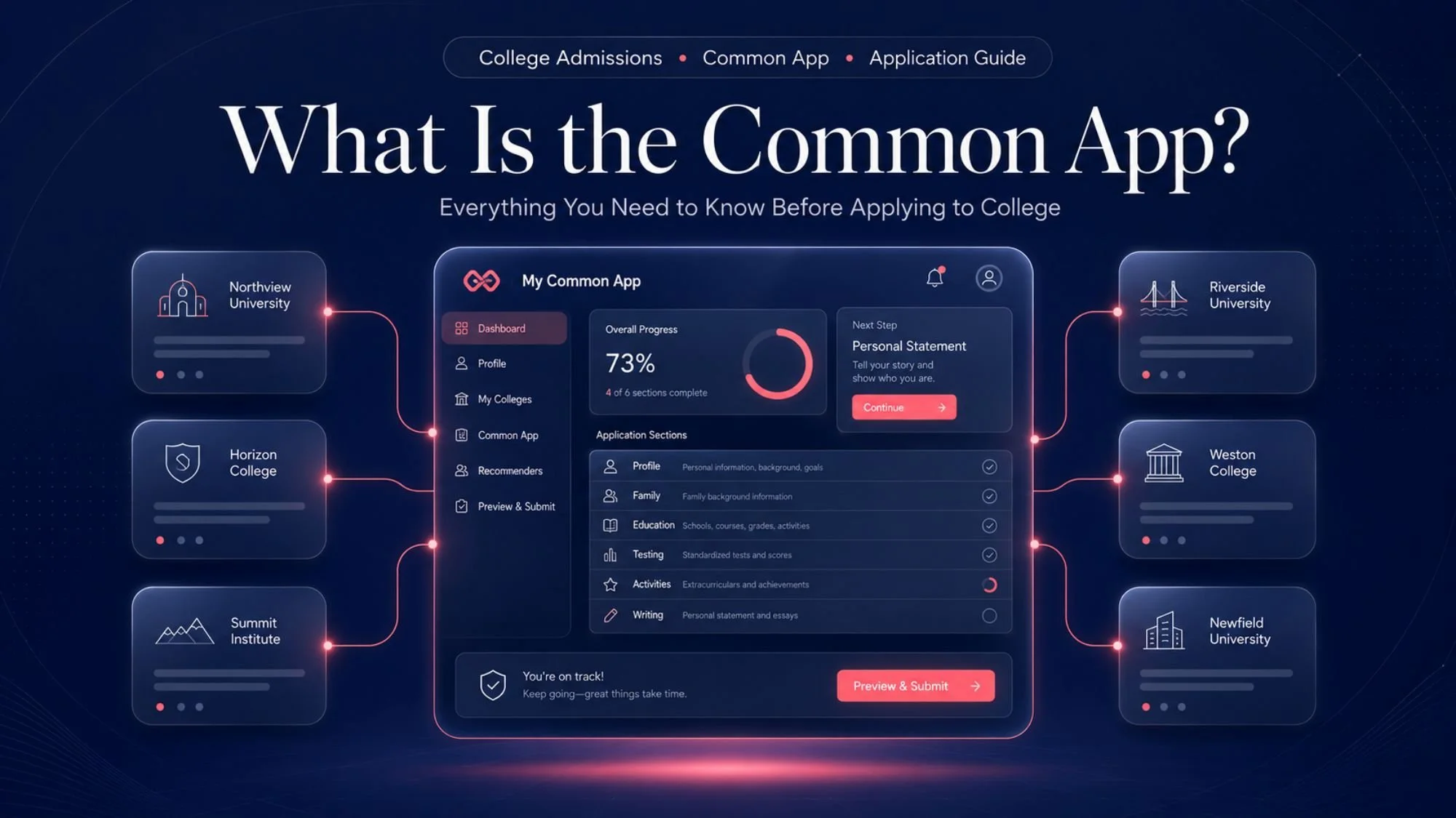 What Is the Common App?