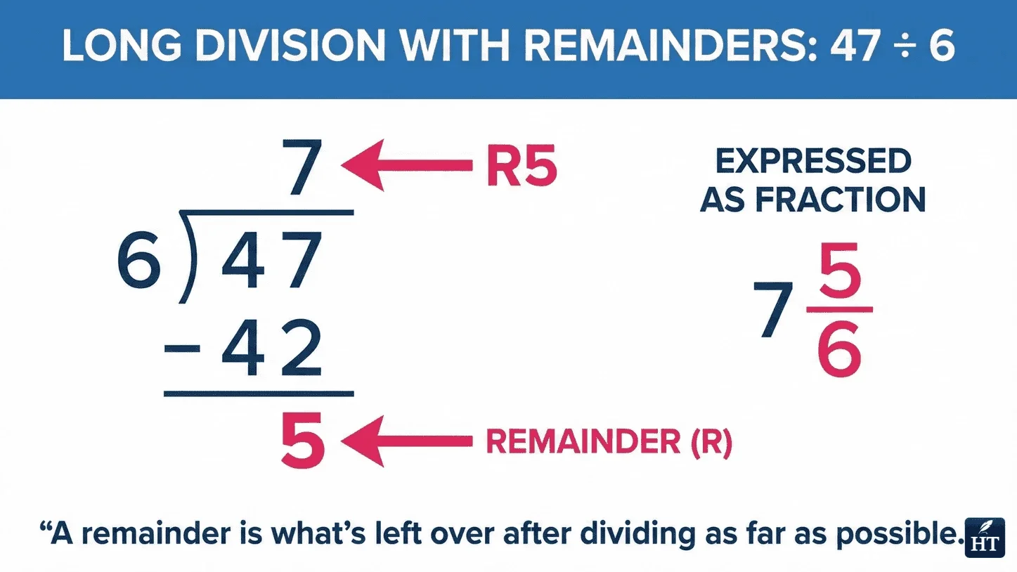 Long Division with Reminder