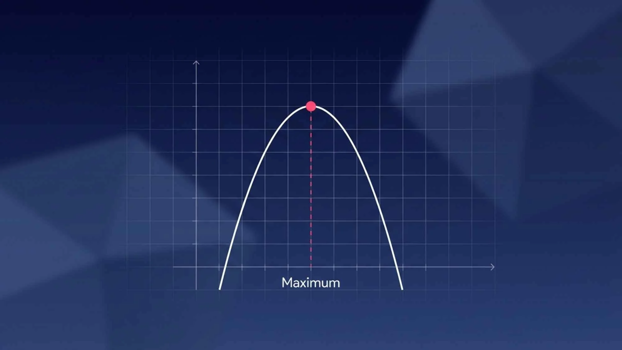 Optimization Problems in Calculus