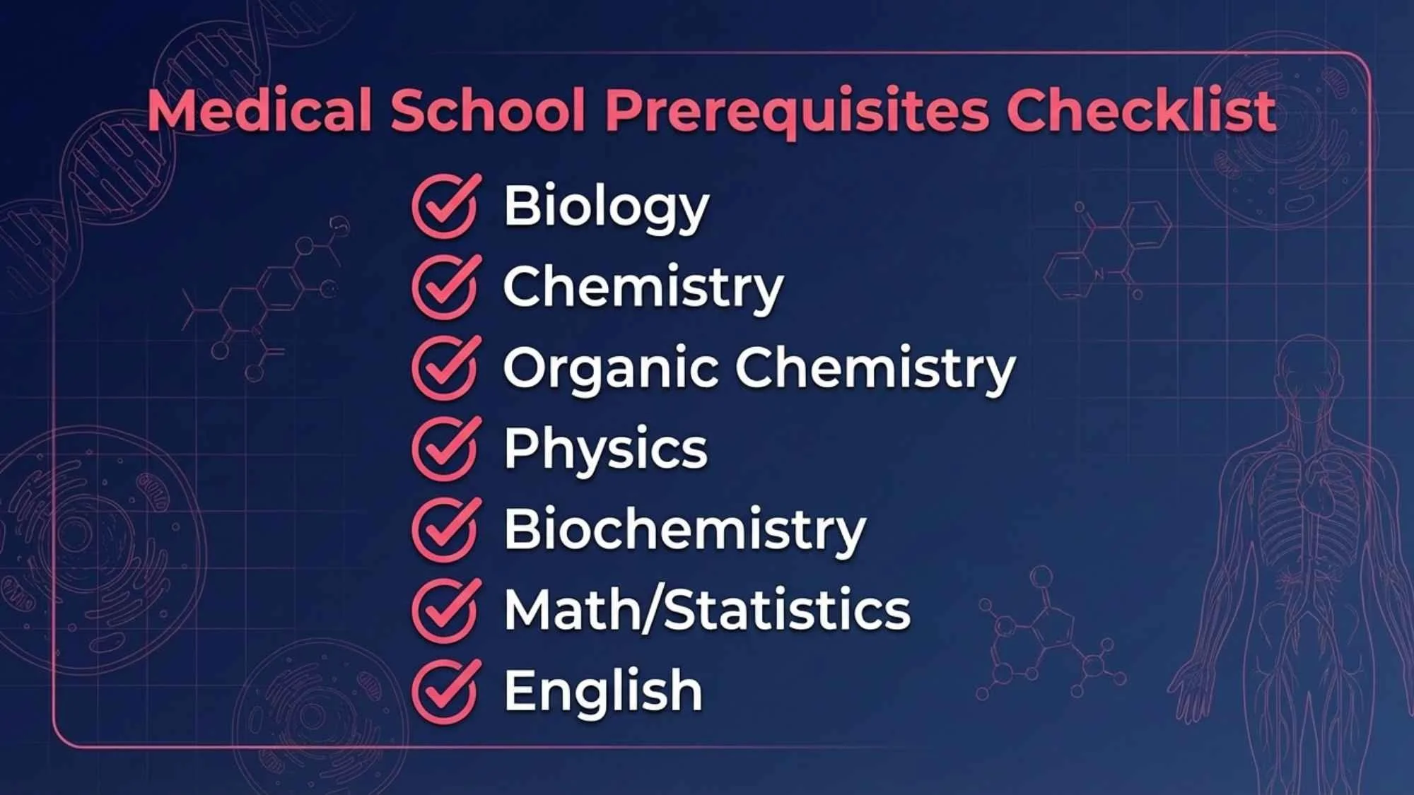 Pre-Med Course Requirements