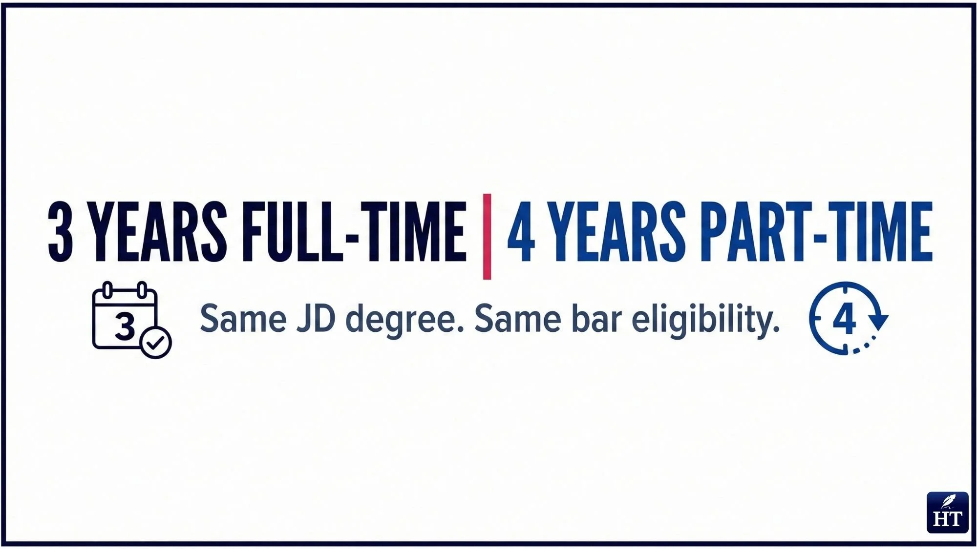 How Long Is Part-Time Law School