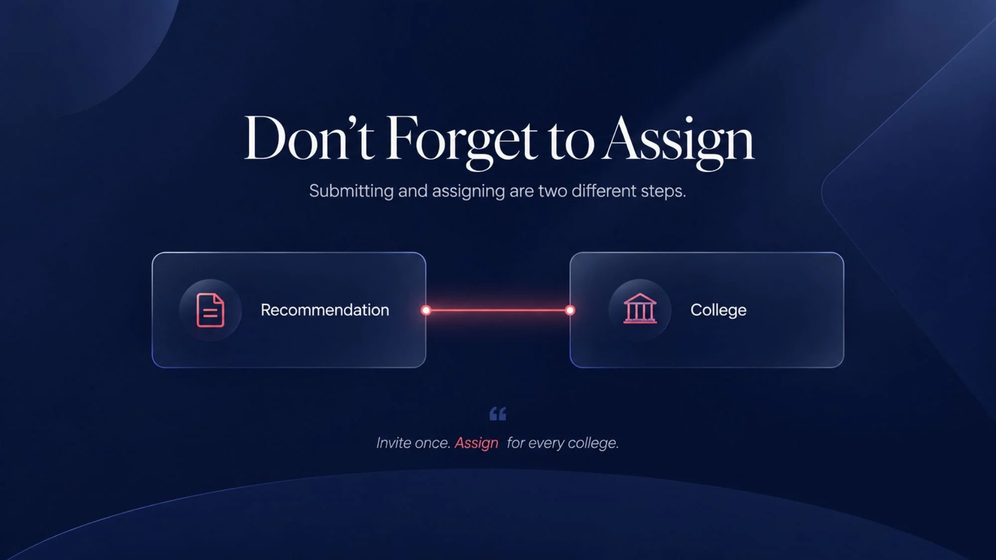 Assigning Recommender Evaluations to Colleges