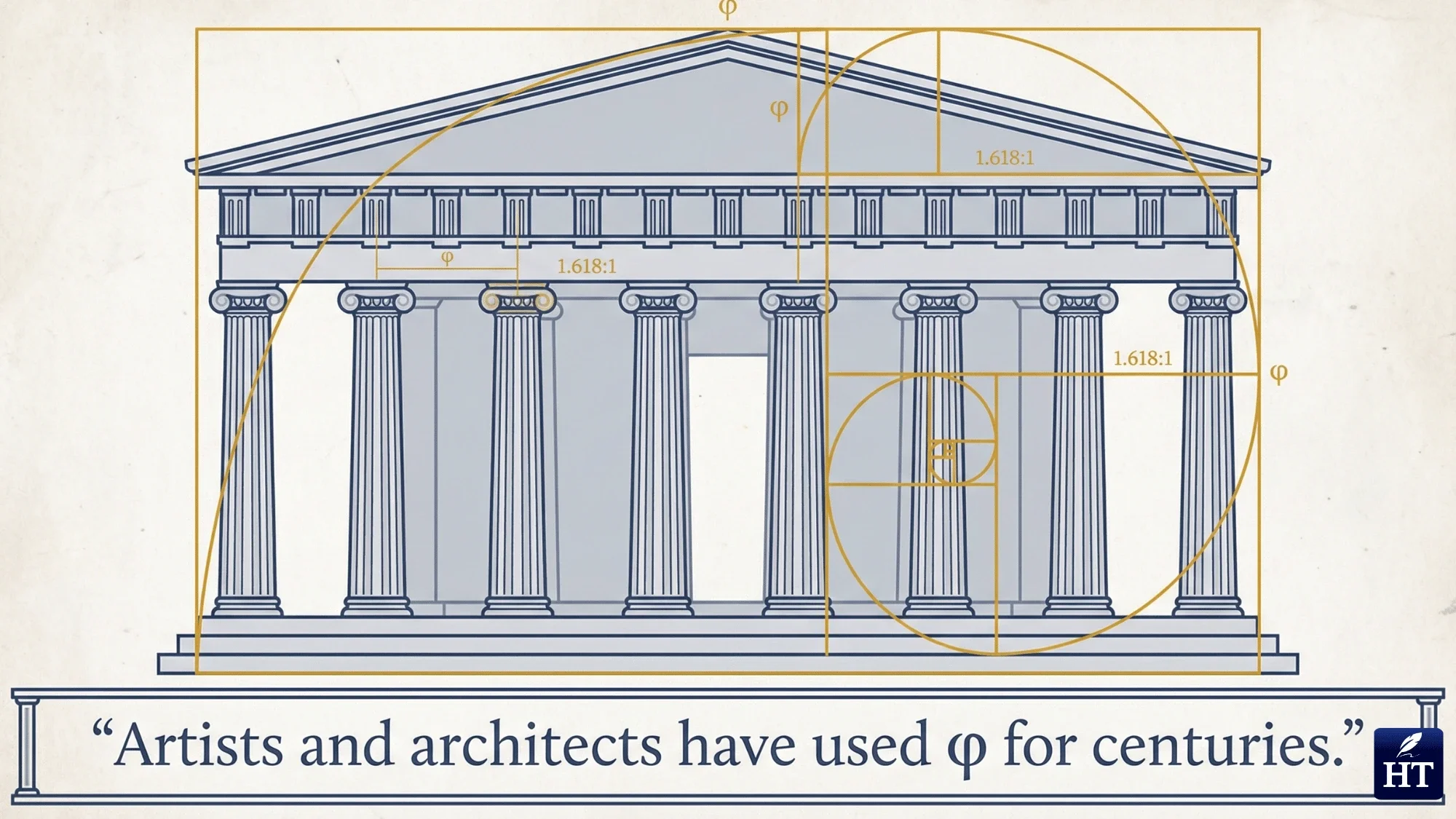 Golden Ratio in Art, Architecture & Design
