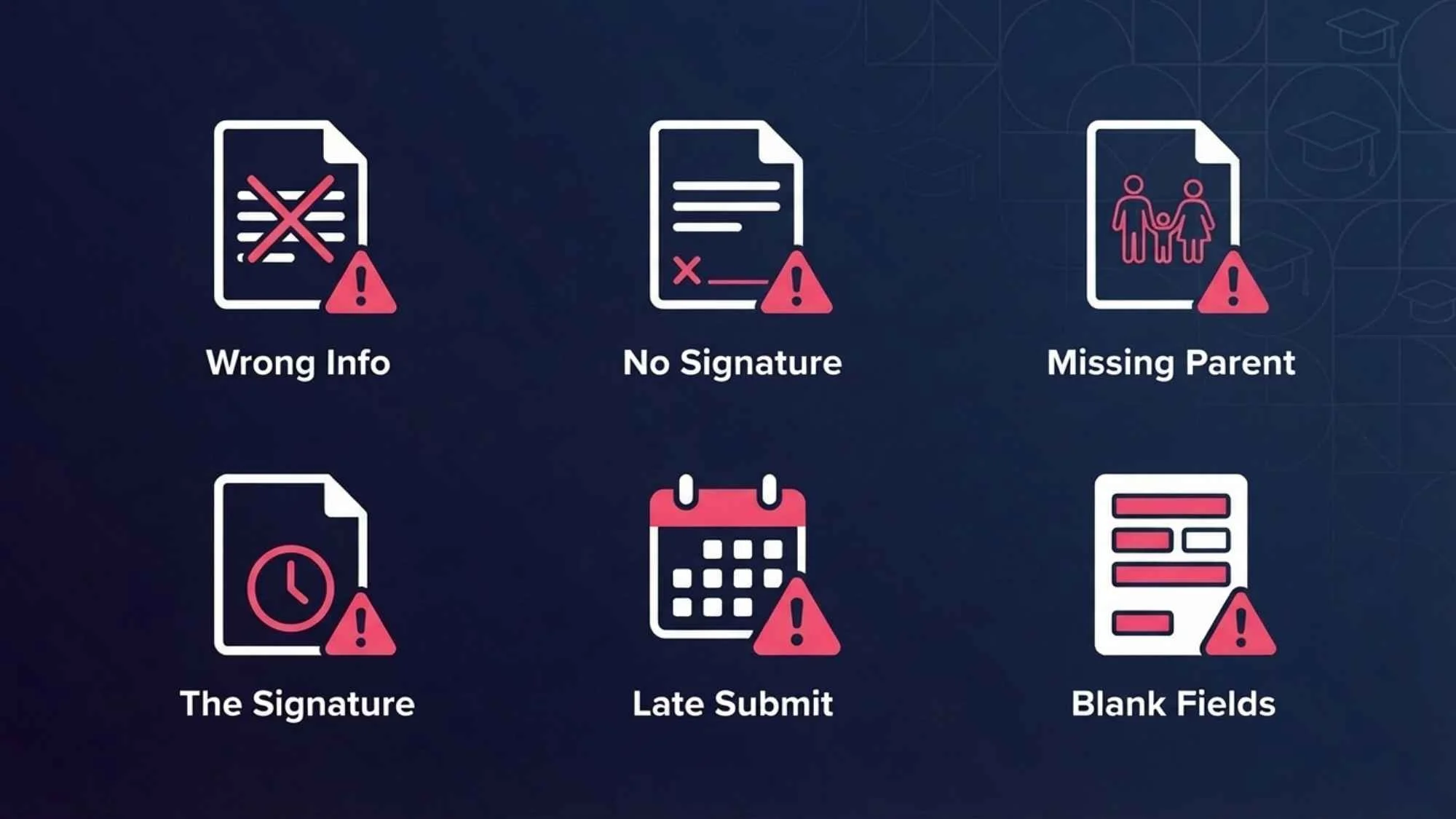 Common FAFSA Mistakes to Avoid