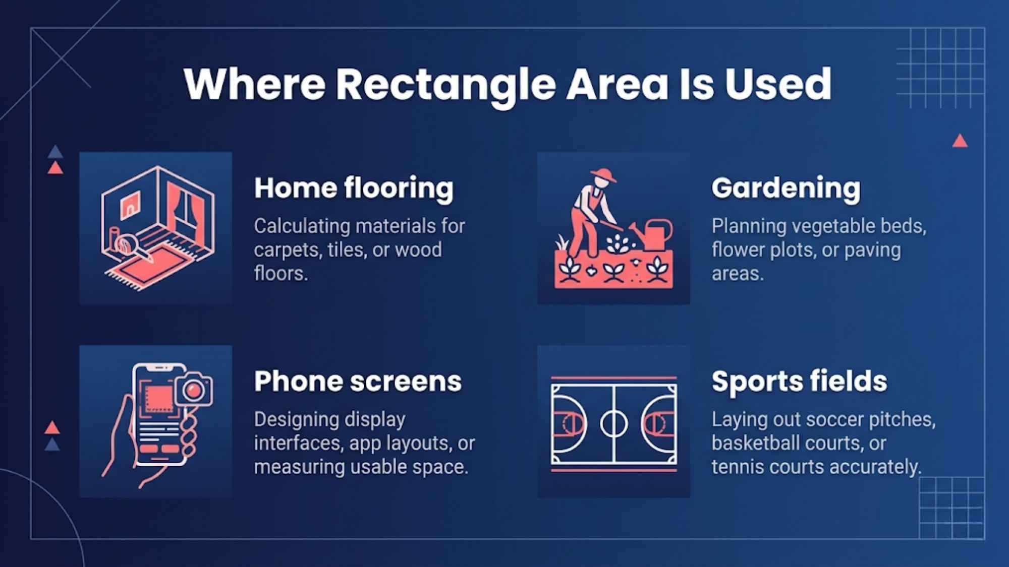 Real-Life Applications of Rectangle Area
