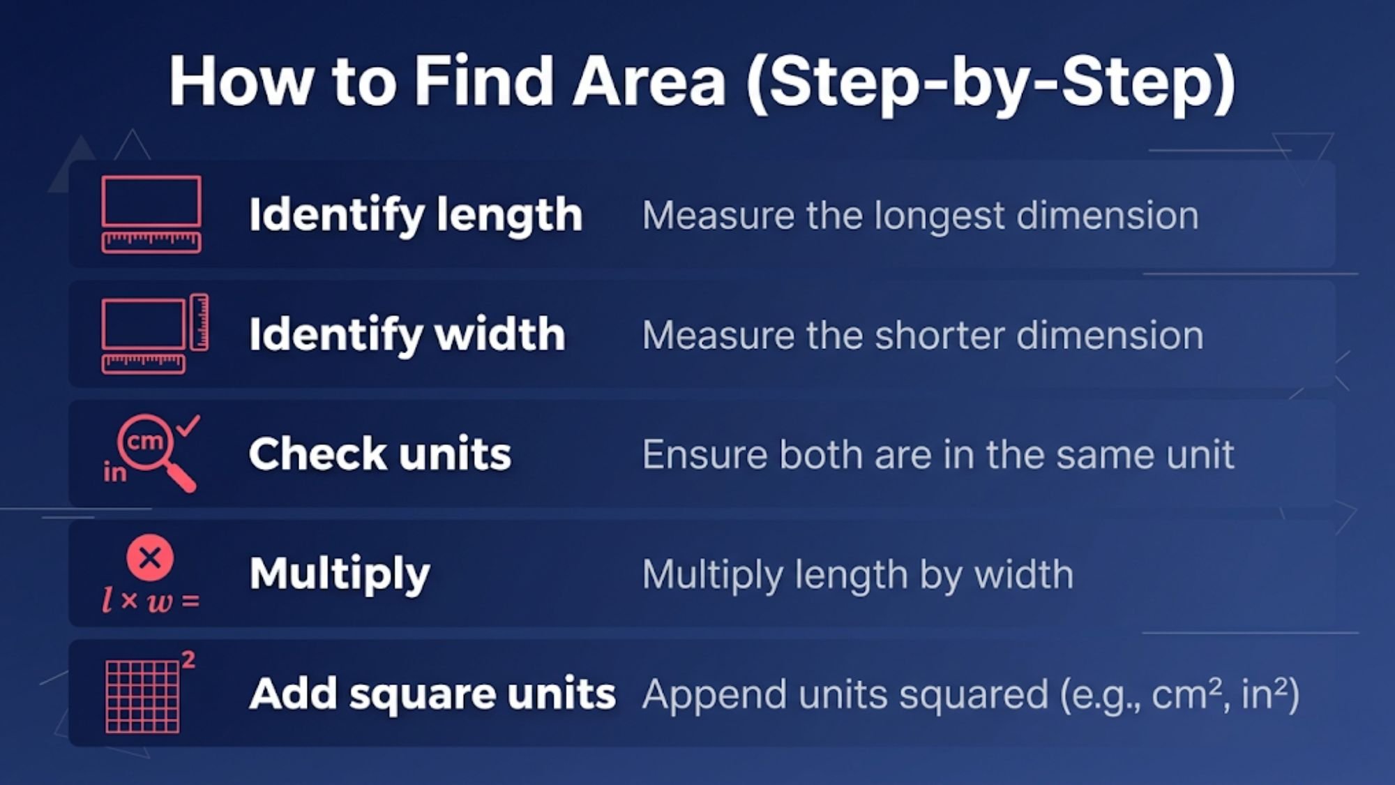 How to Find Area