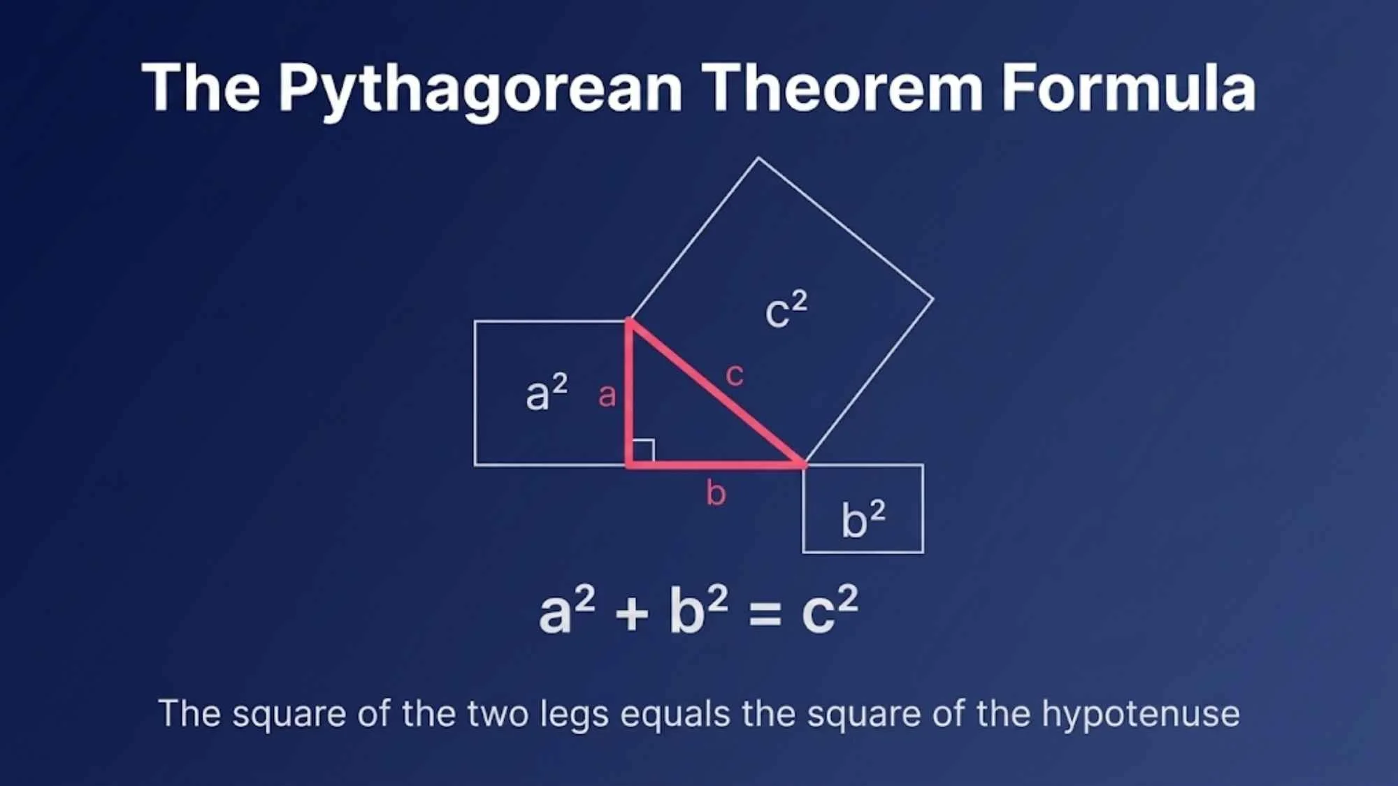 Pythagorean Theorem Formula
