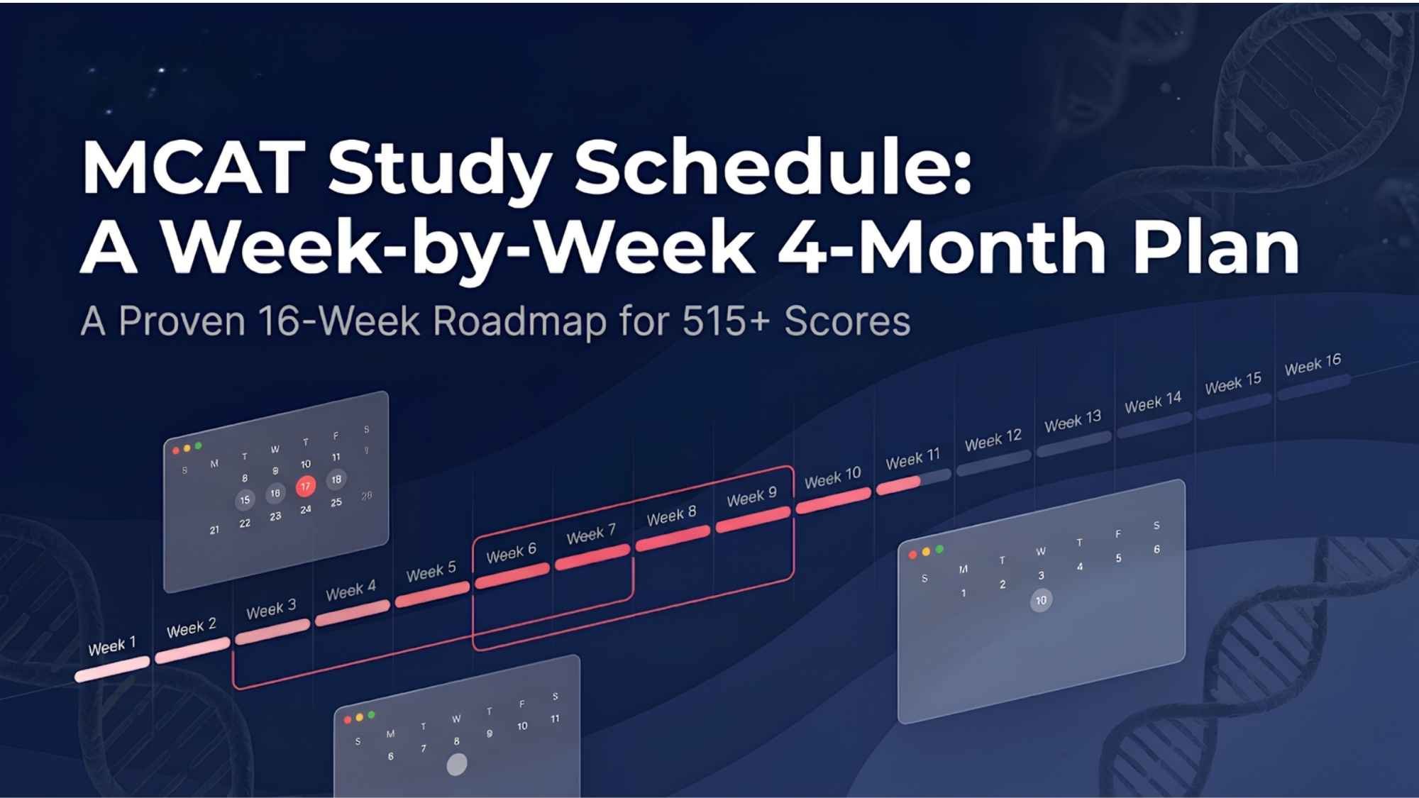 MCAT Study Schedule