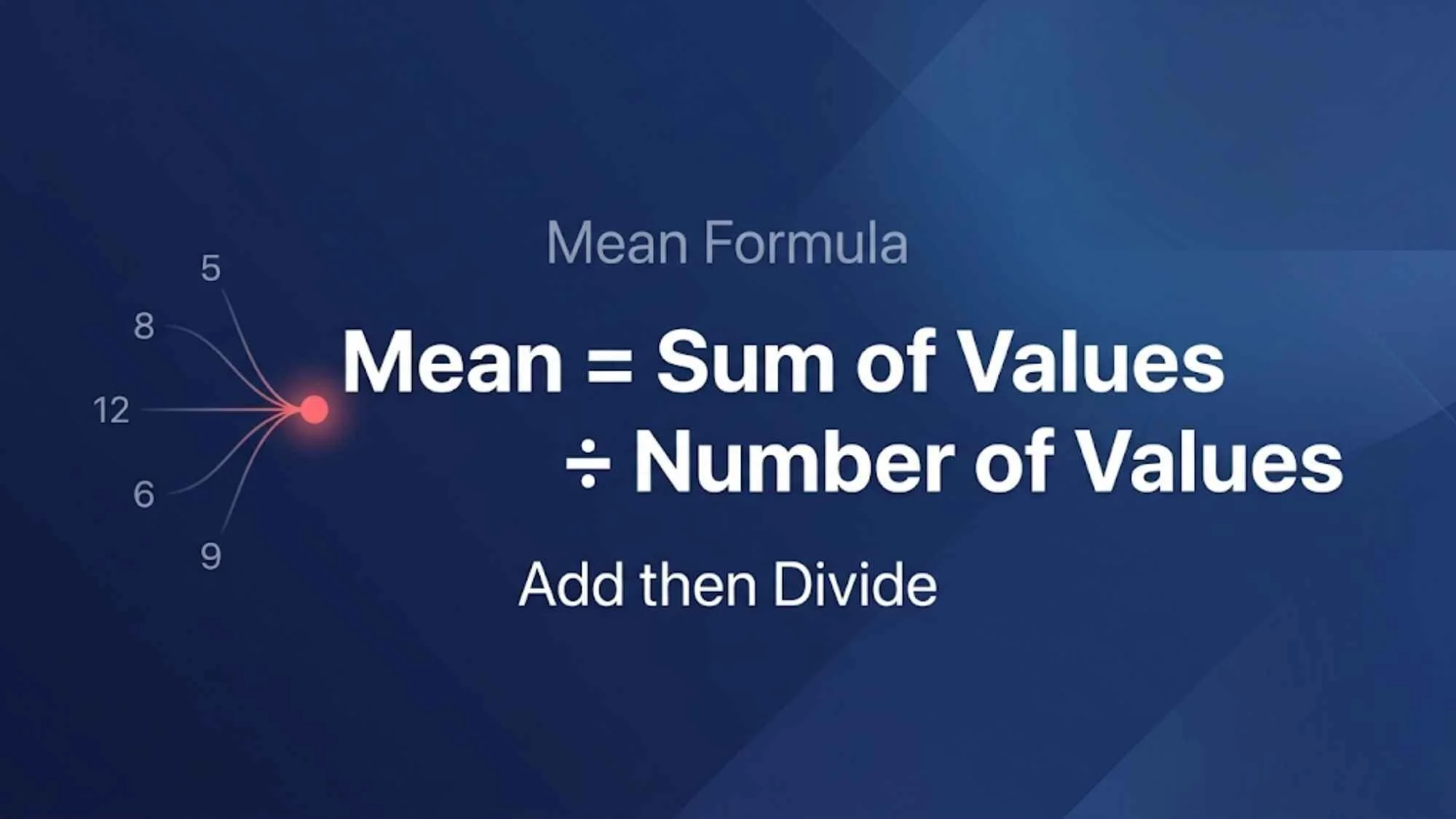 Mean Formula