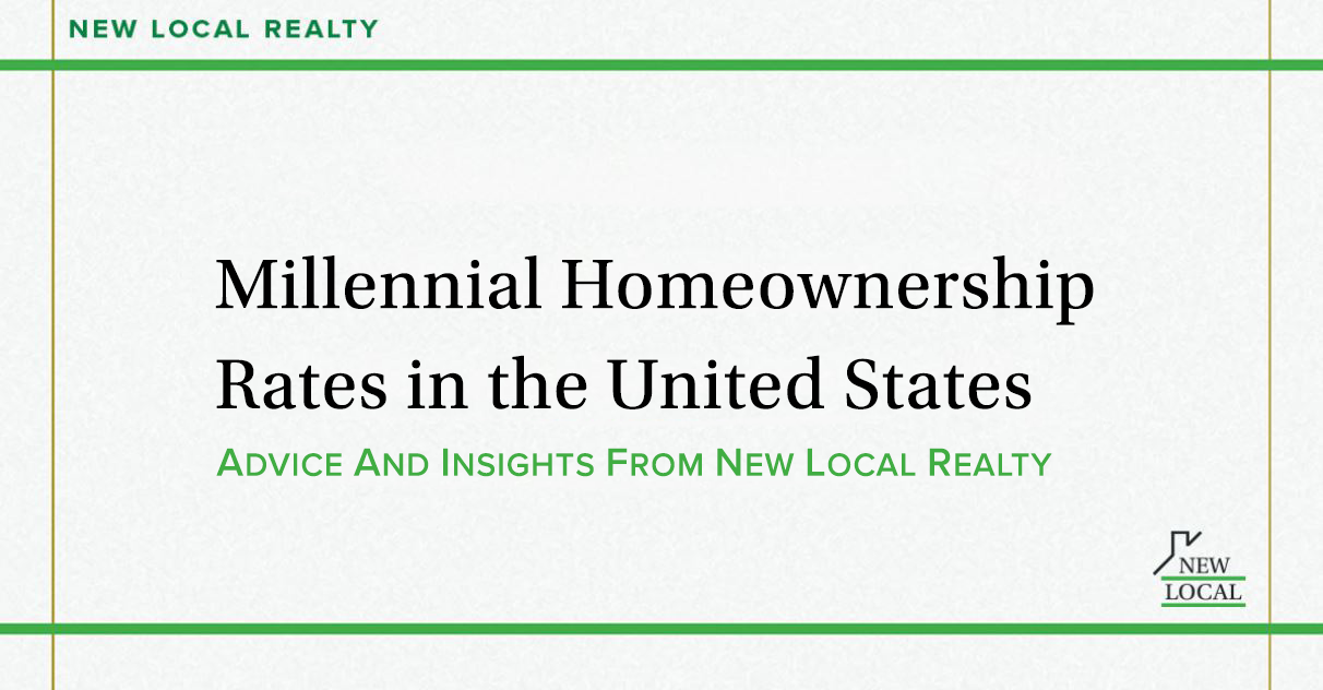 Millennial Homeownership Rates in the United States