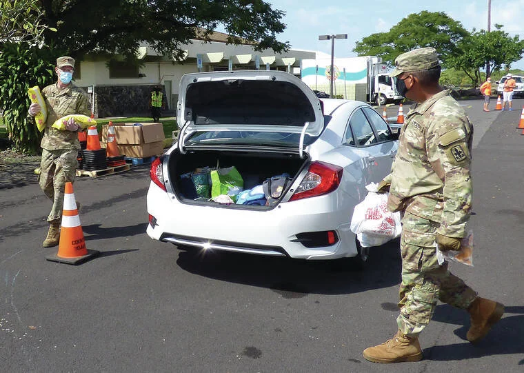 The Food Basket Reports ‘Significant’ Decrease In Number Of People Served In Kona