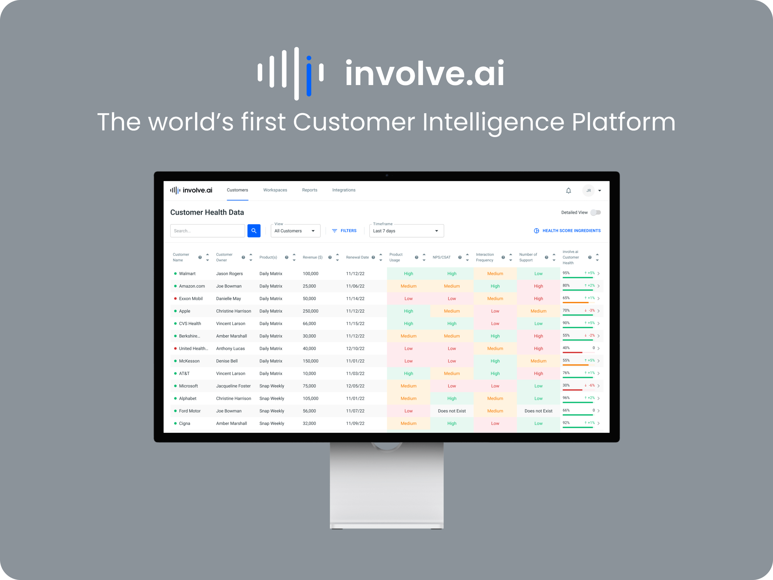 involve.ai