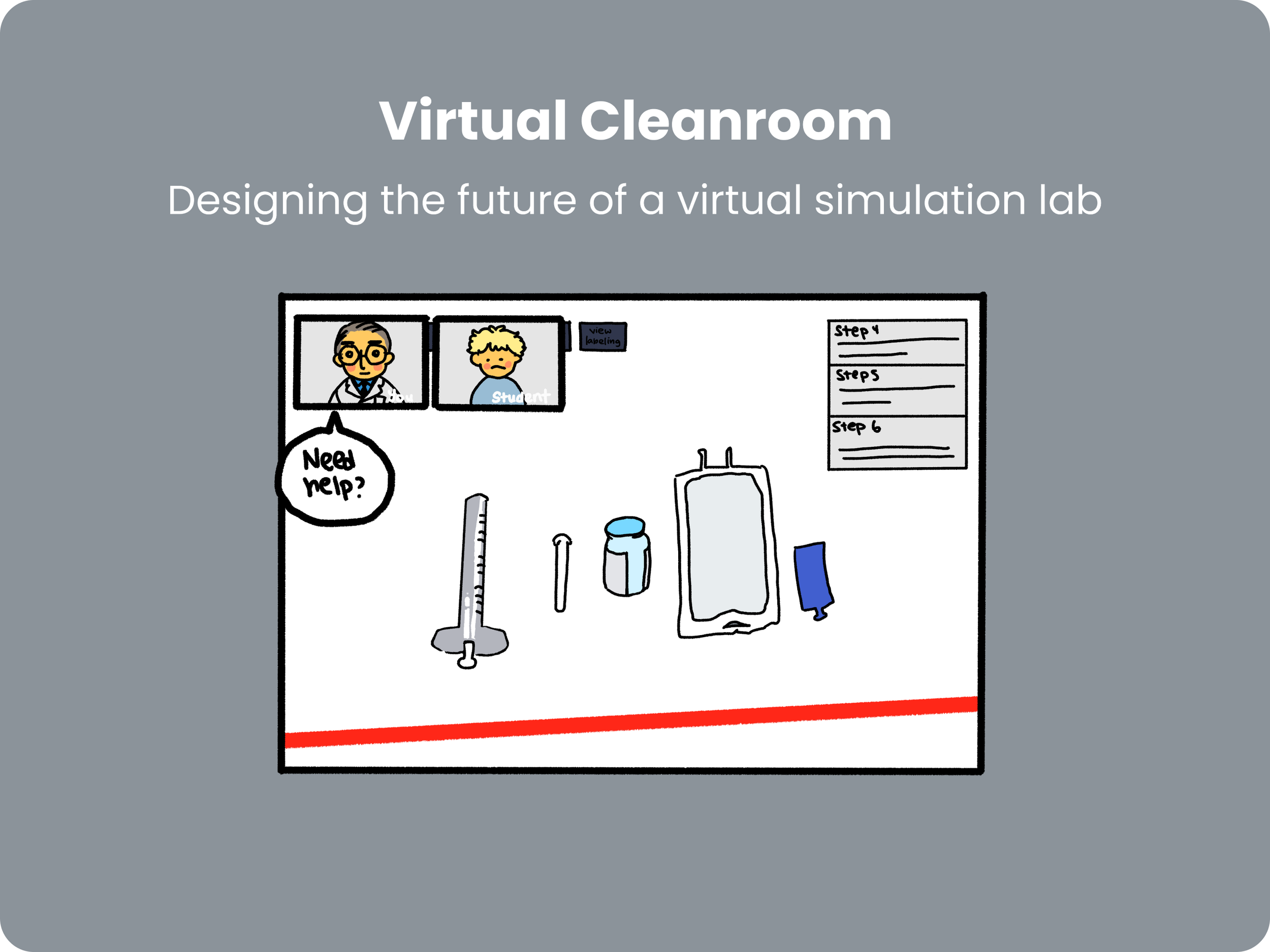Virtual Cleanroom