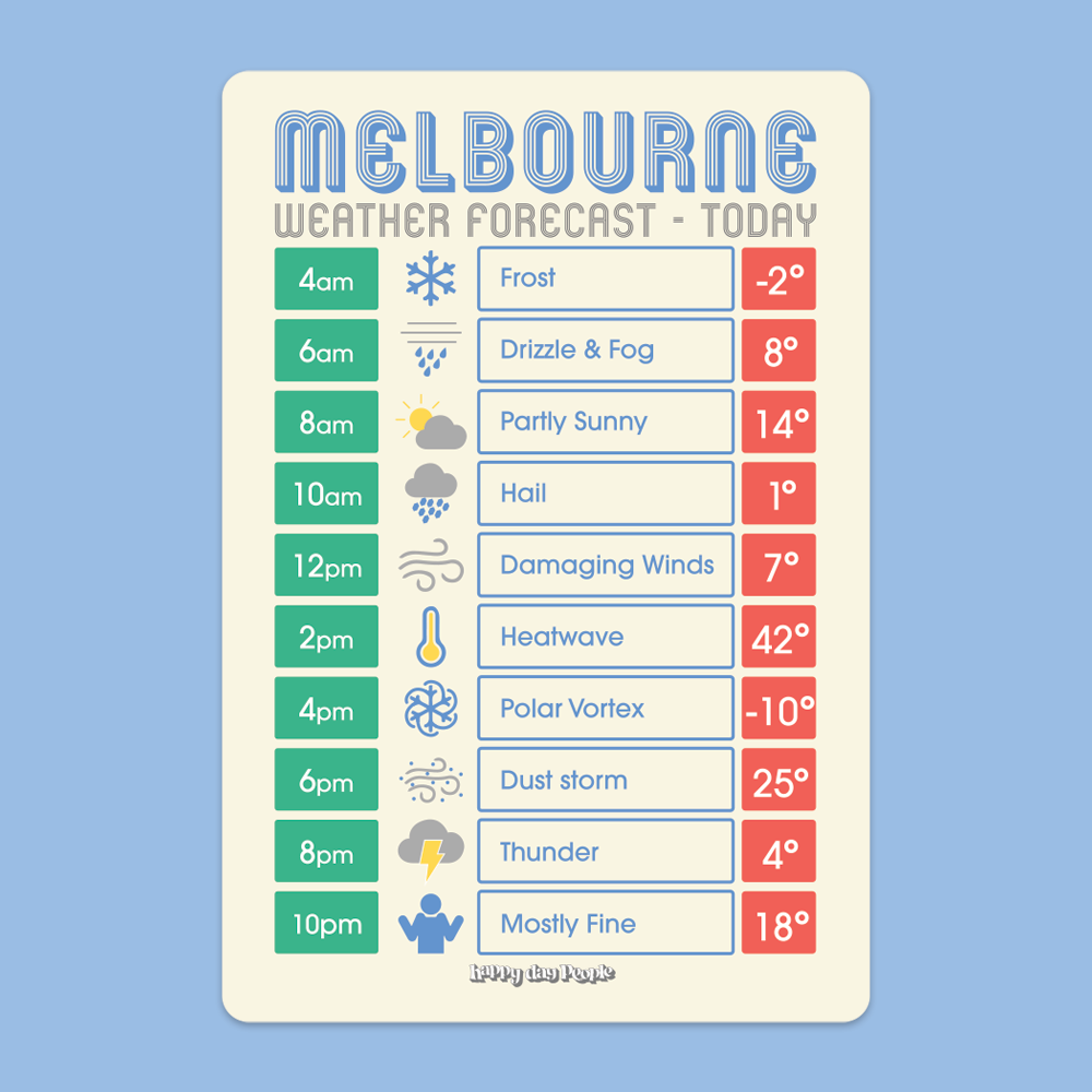NEW WEATHER MAGNET 2.png