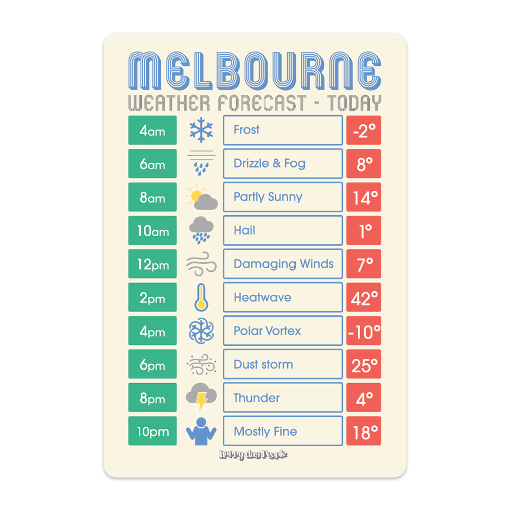 NEW WEATHER MAGNET PNG.png